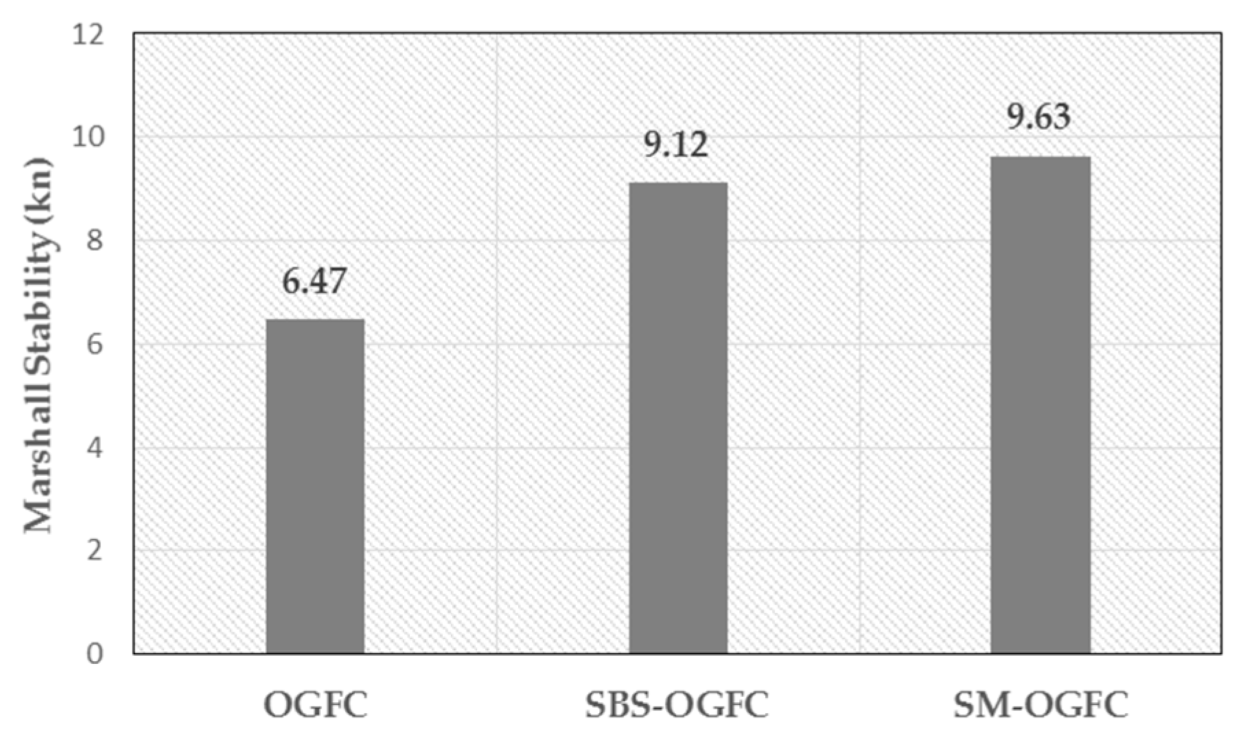 Applsci 08 01626 g007