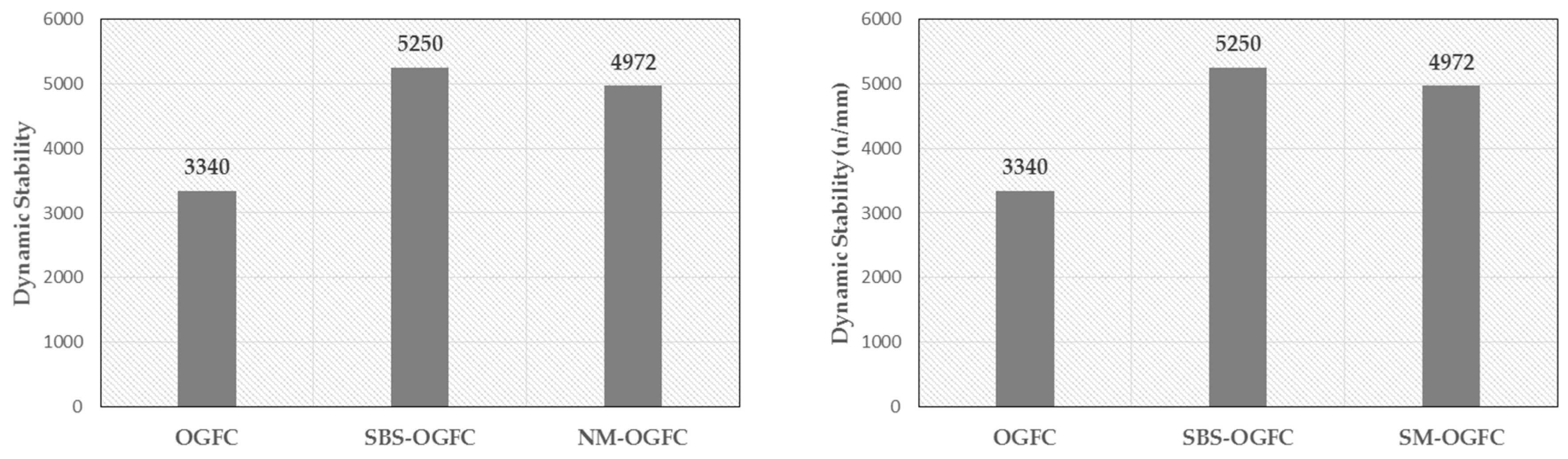 Applsci 08 01626 g008