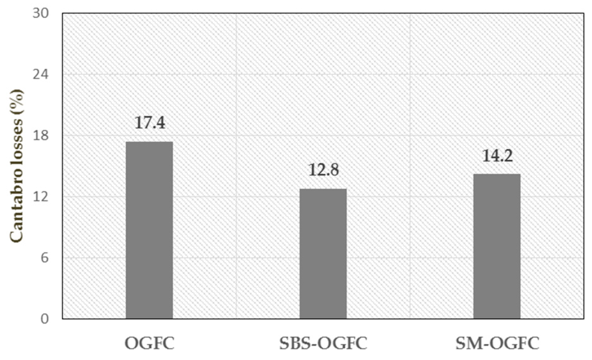 Applsci 08 01626 g010