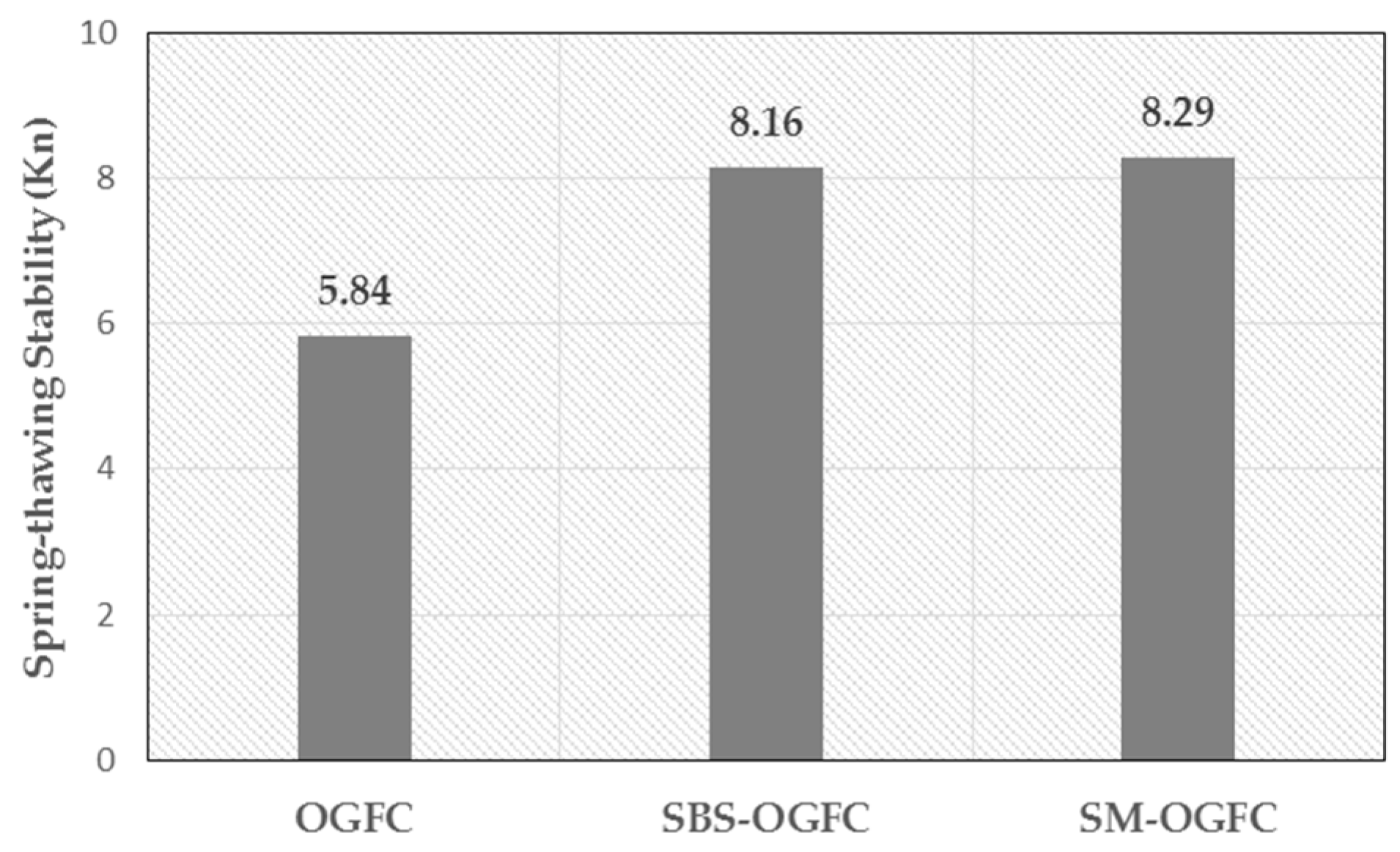 Applsci 08 01626 g011