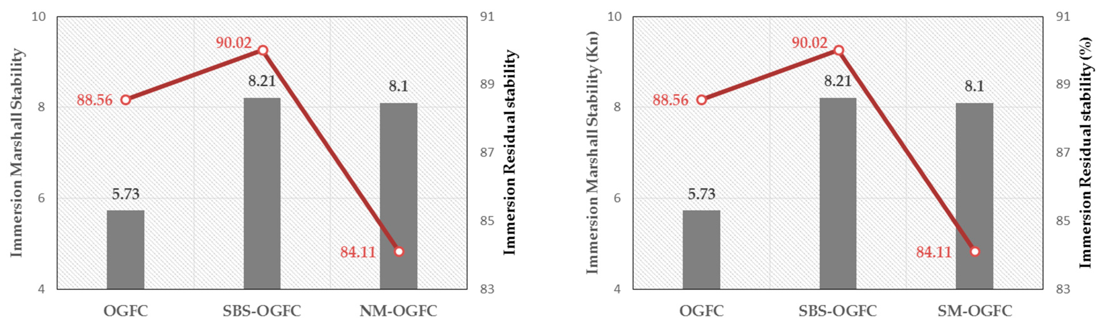 Applsci 08 01626 g012