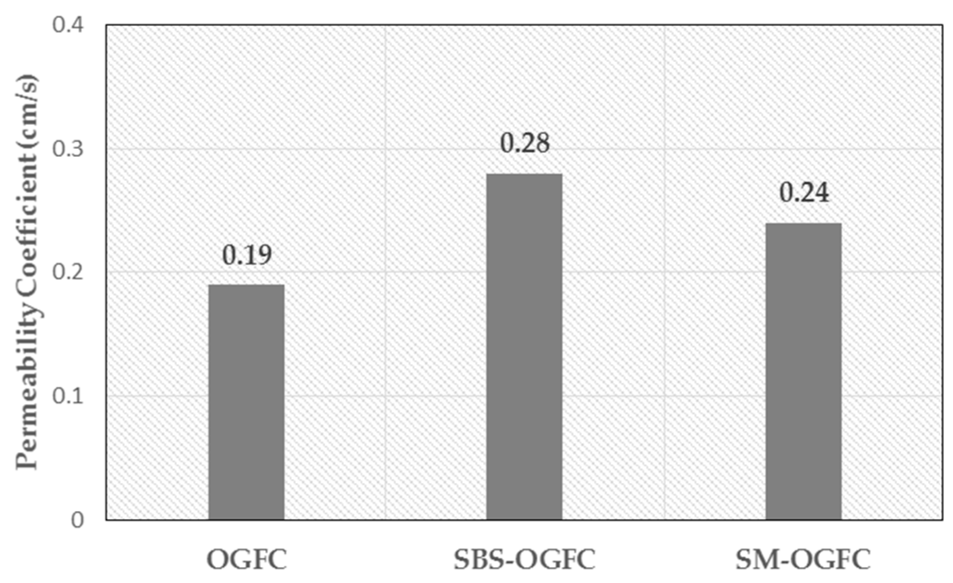 Applsci 08 01626 g013