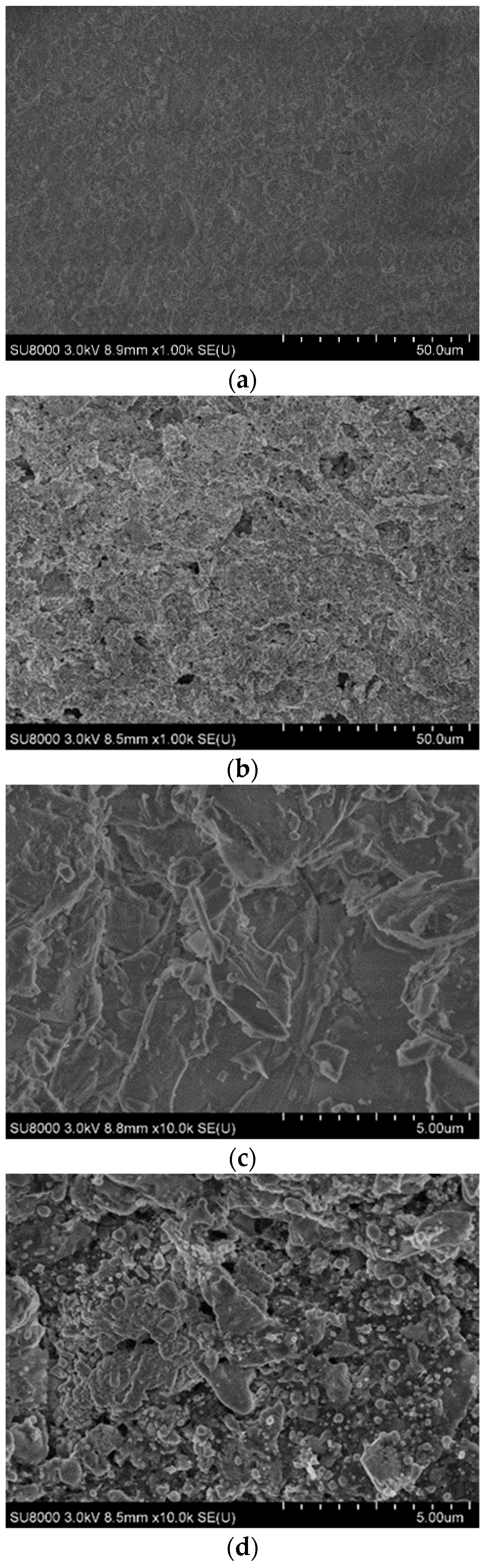 Applsci 08 01626 g014a