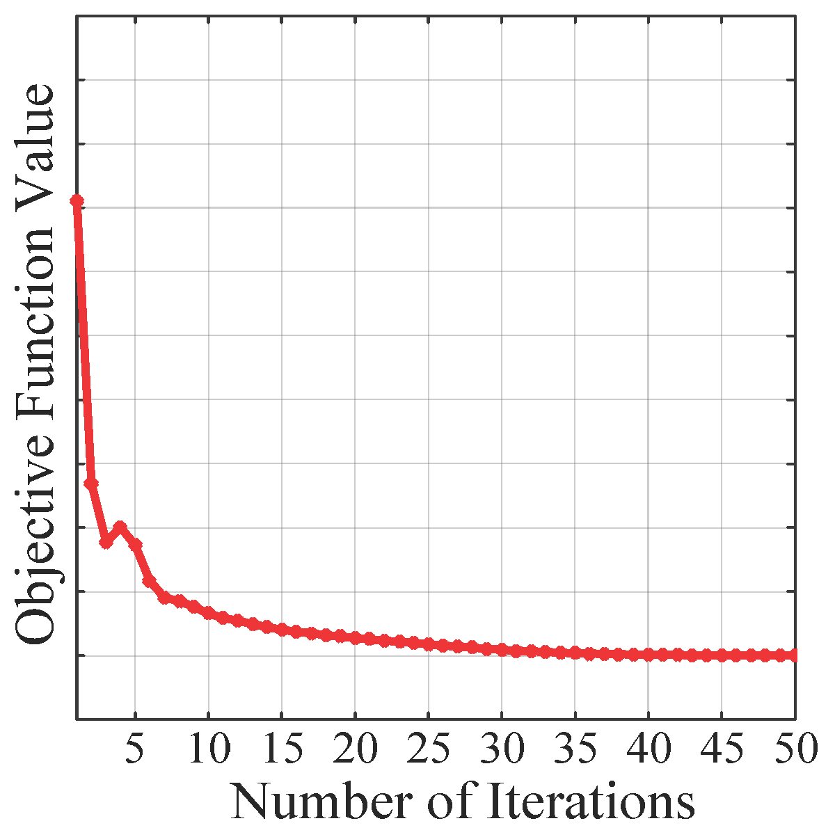 Applsci 08 01628 g003 550