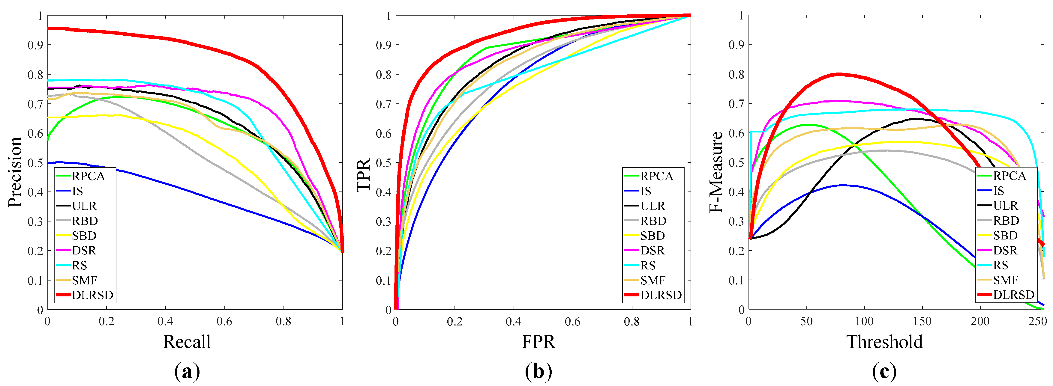 Applsci 08 01628 g006 550