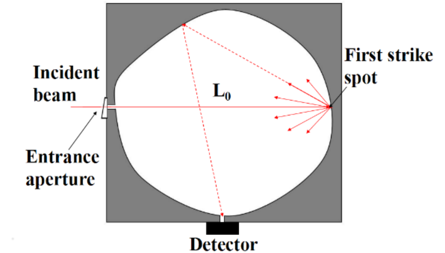 Applsci 08 01630 g001