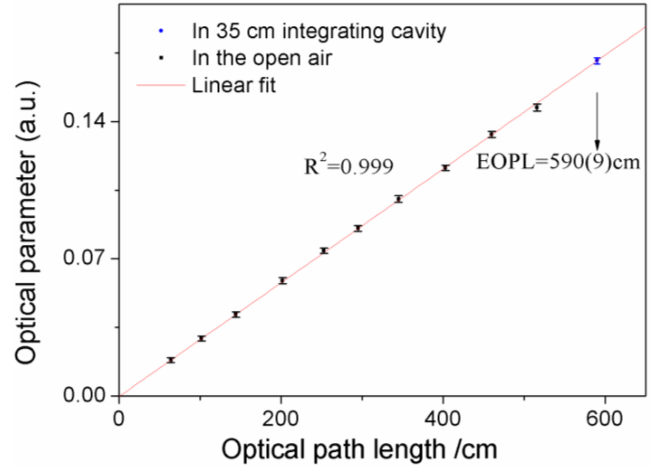 Applsci 08 01630 g004