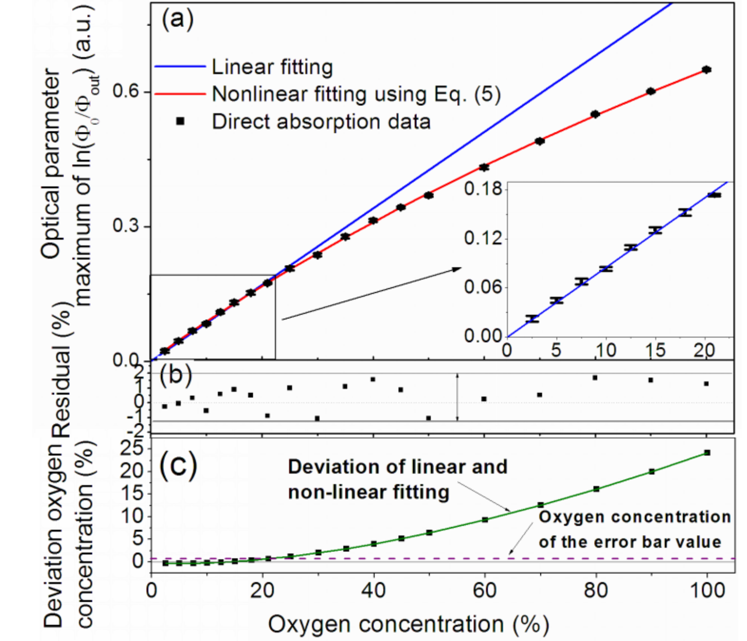 Applsci 08 01630 g005