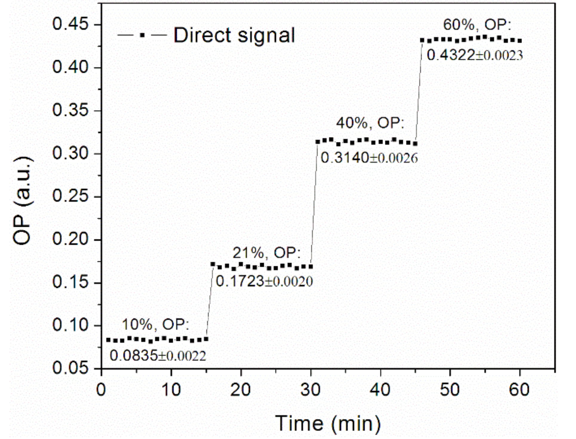 Applsci 08 01630 g0a1