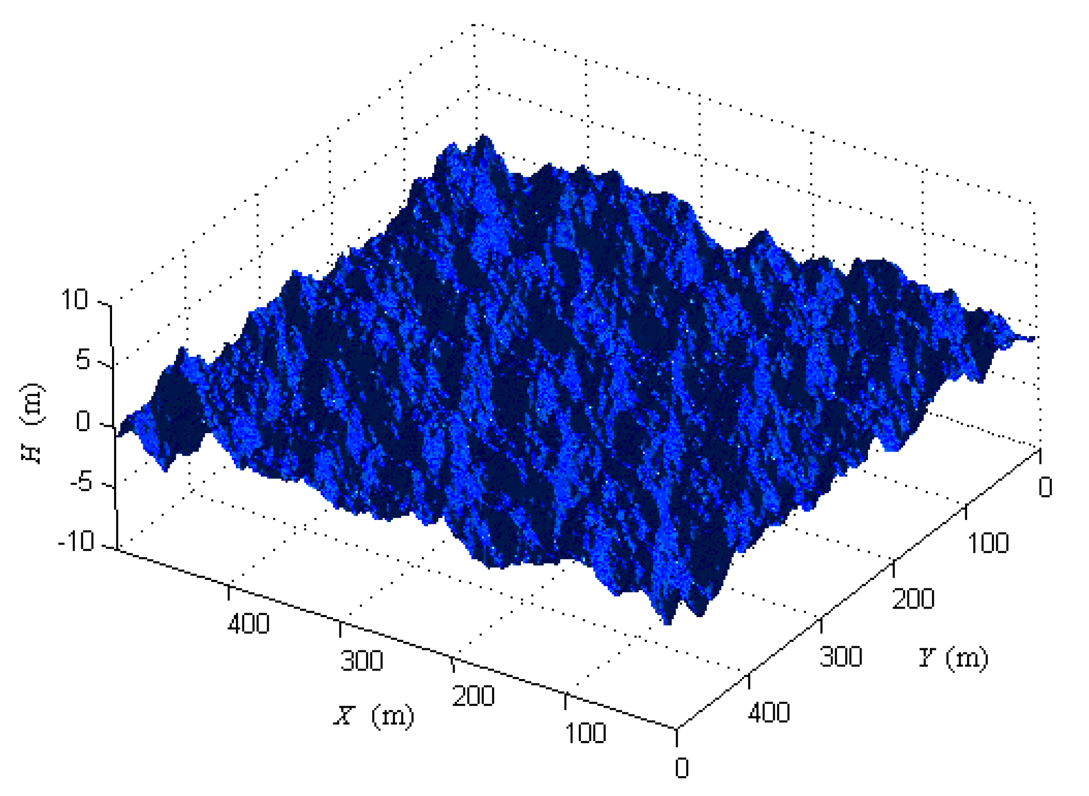 Applsci 08 01631 g007 Applsci 08 01631 g007