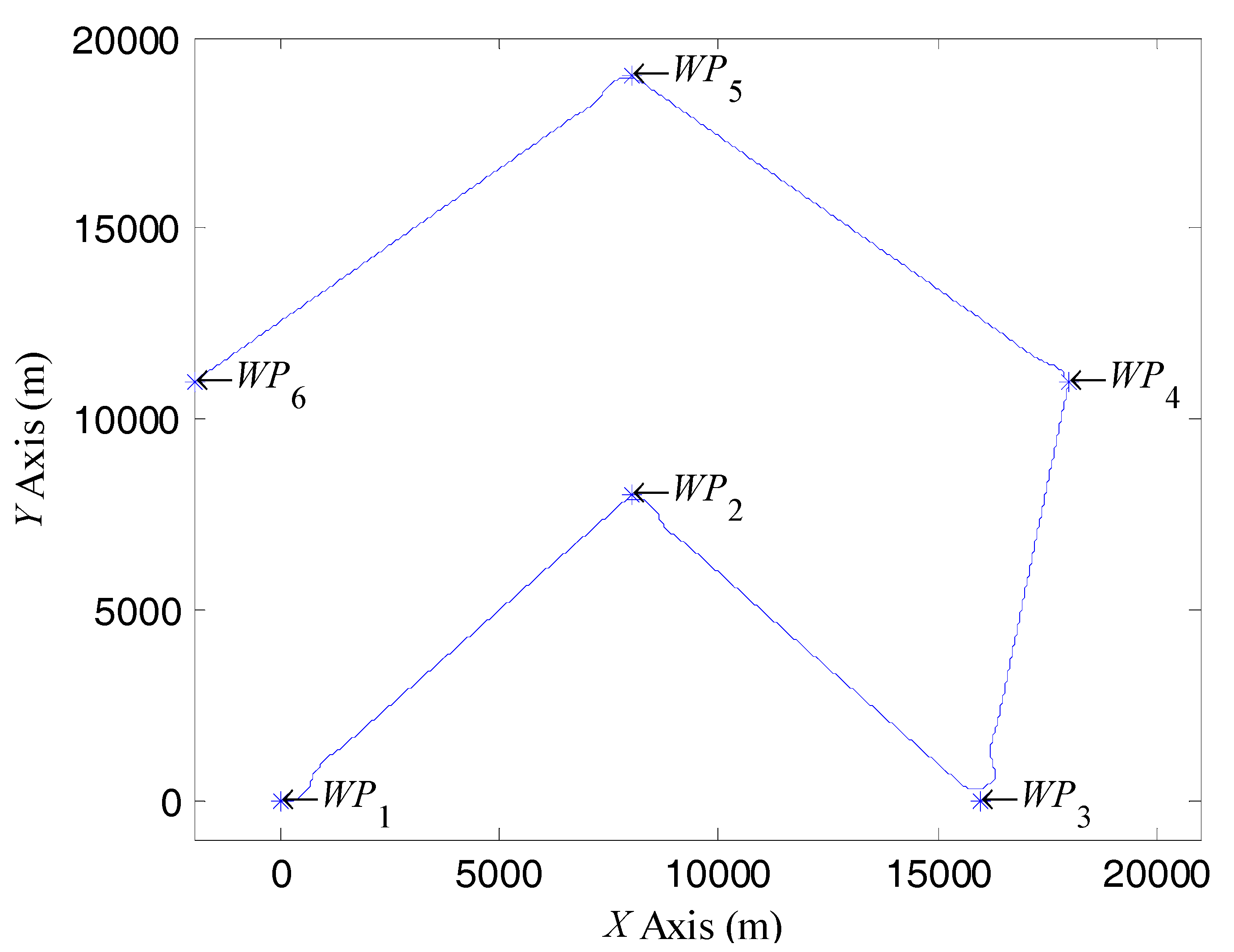 Applsci 08 01631 g008 Applsci 08 01631 g008