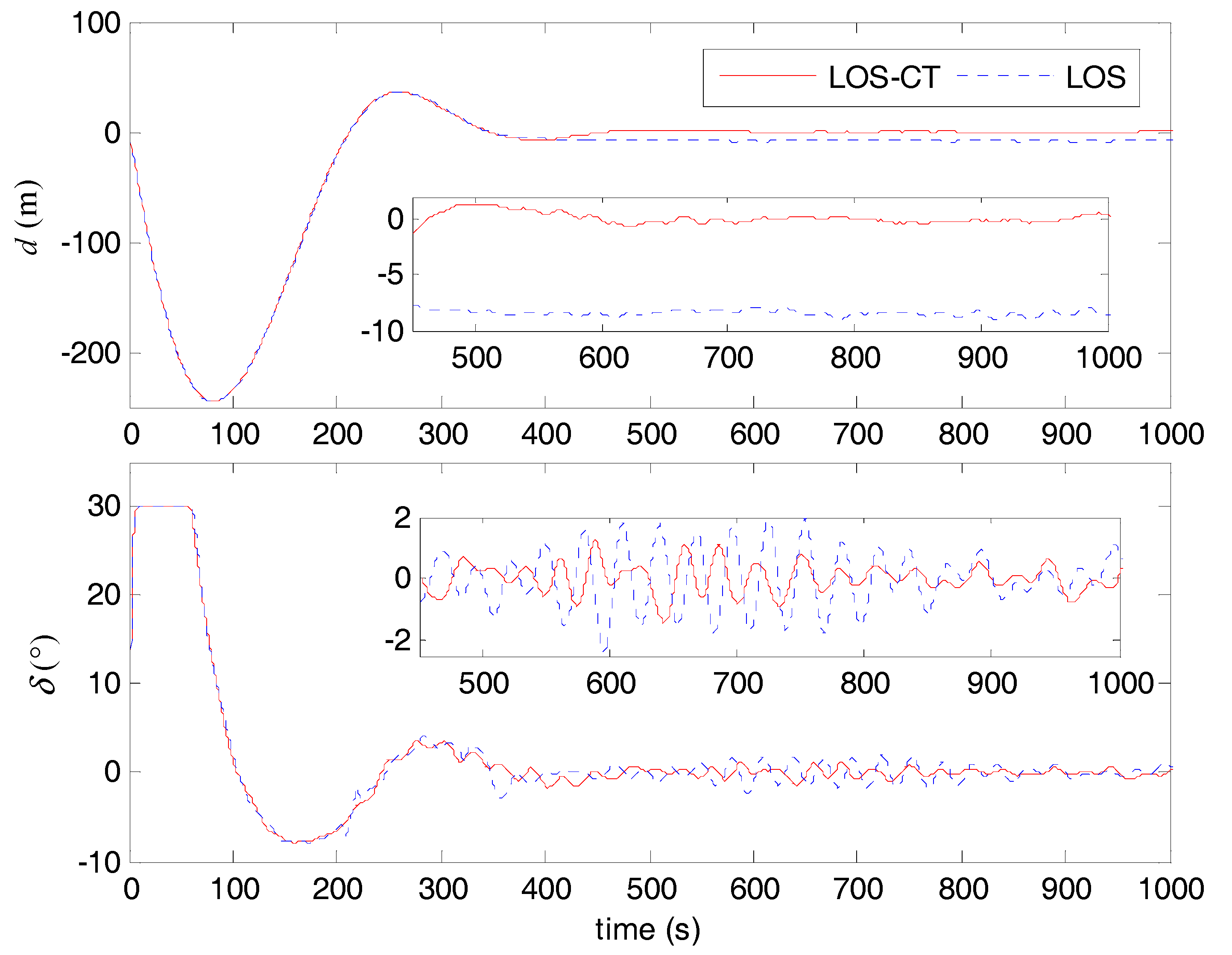 Applsci 08 01631 g009 Applsci 08 01631 g009