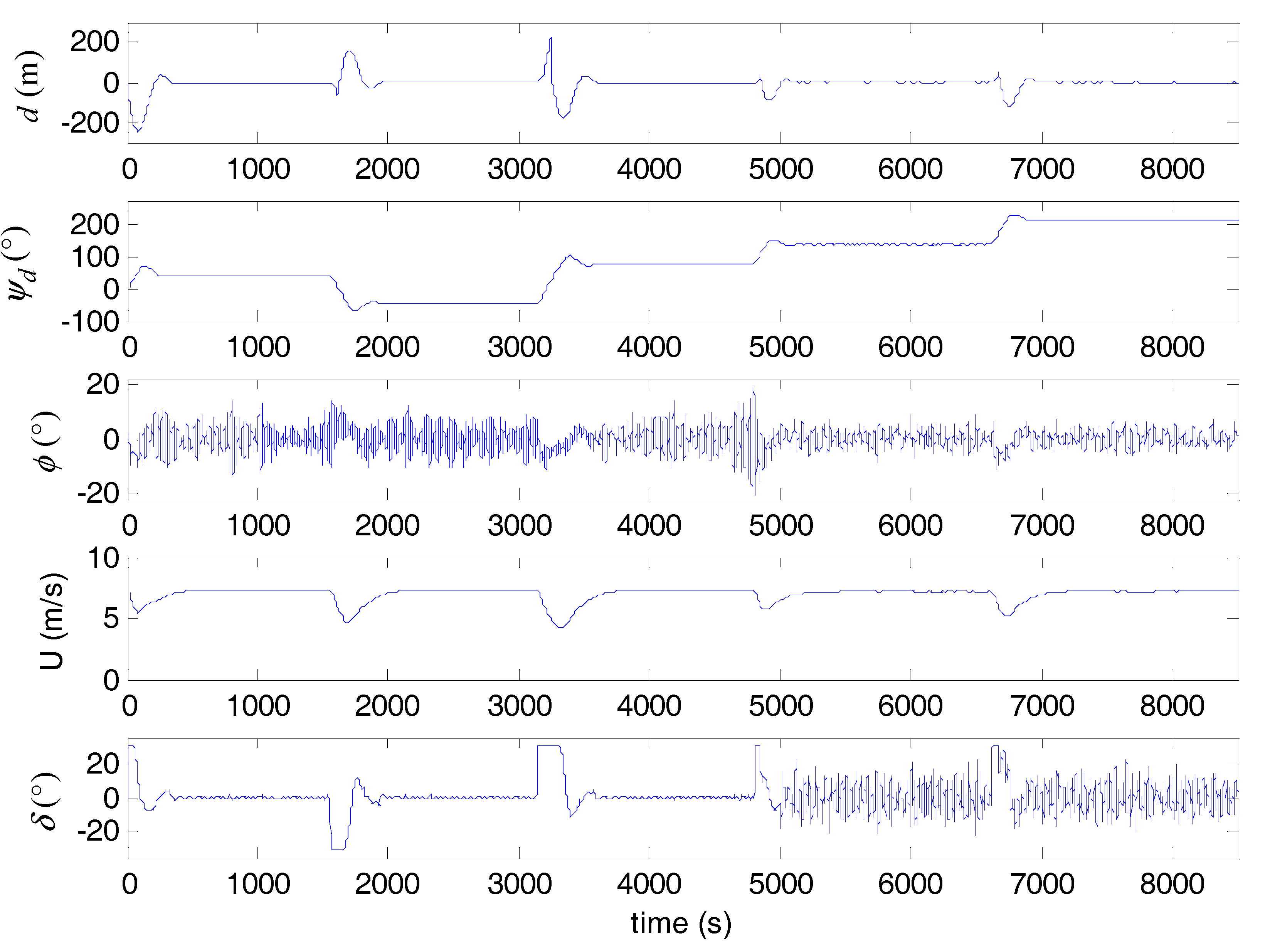 Applsci 08 01631 g010 Applsci 08 01631 g010