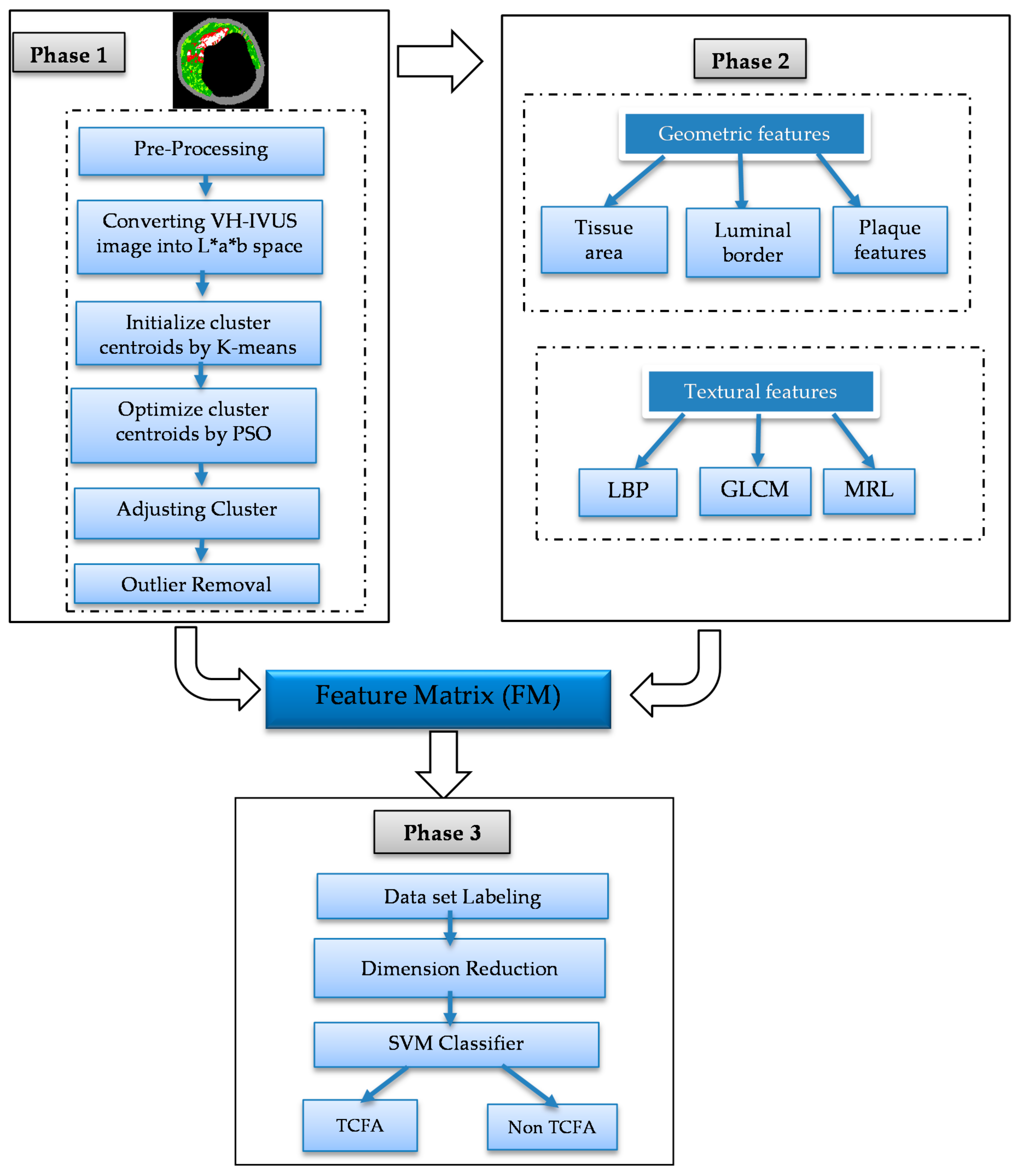Applsci 08 01632 g001 Applsci 08 01632 g001