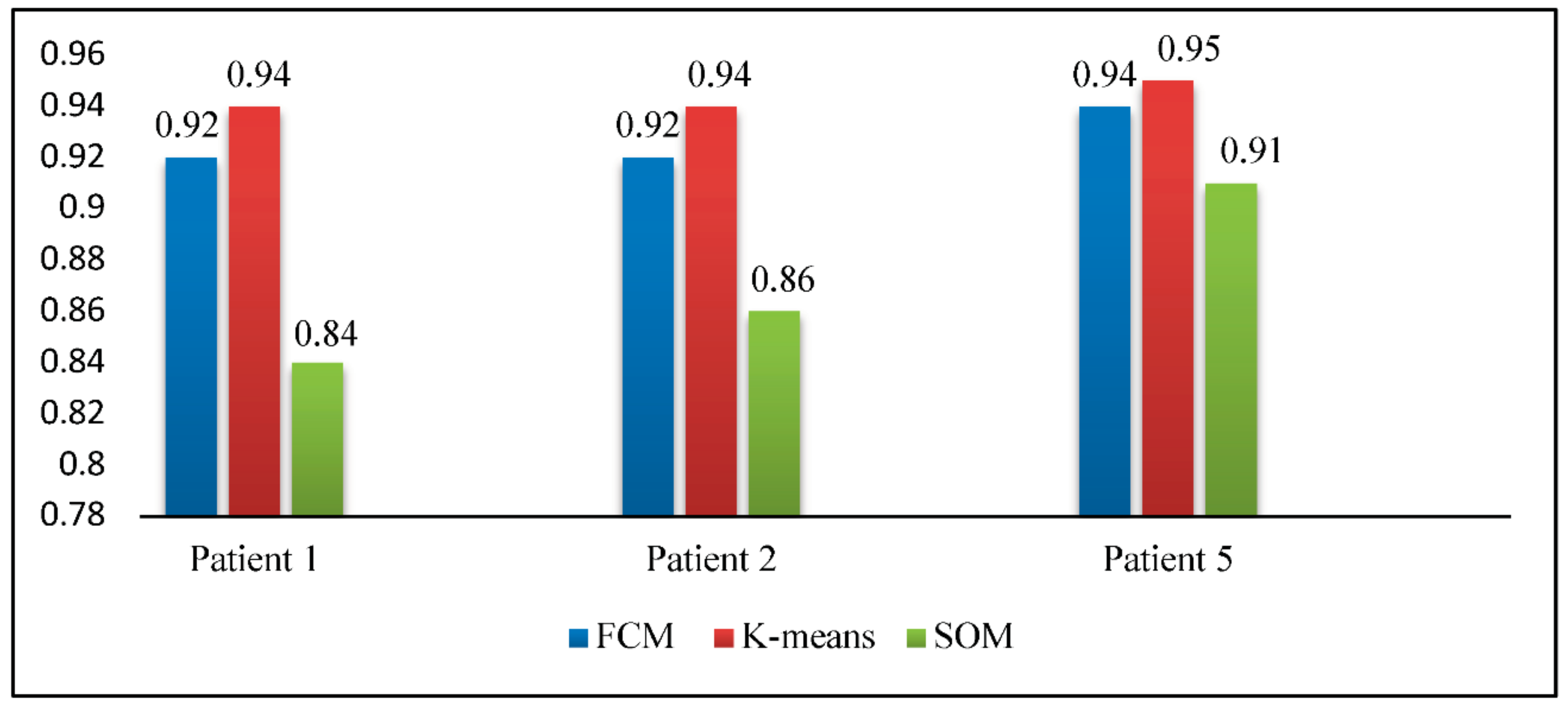 Applsci 08 01632 g008 Applsci 08 01632 g008