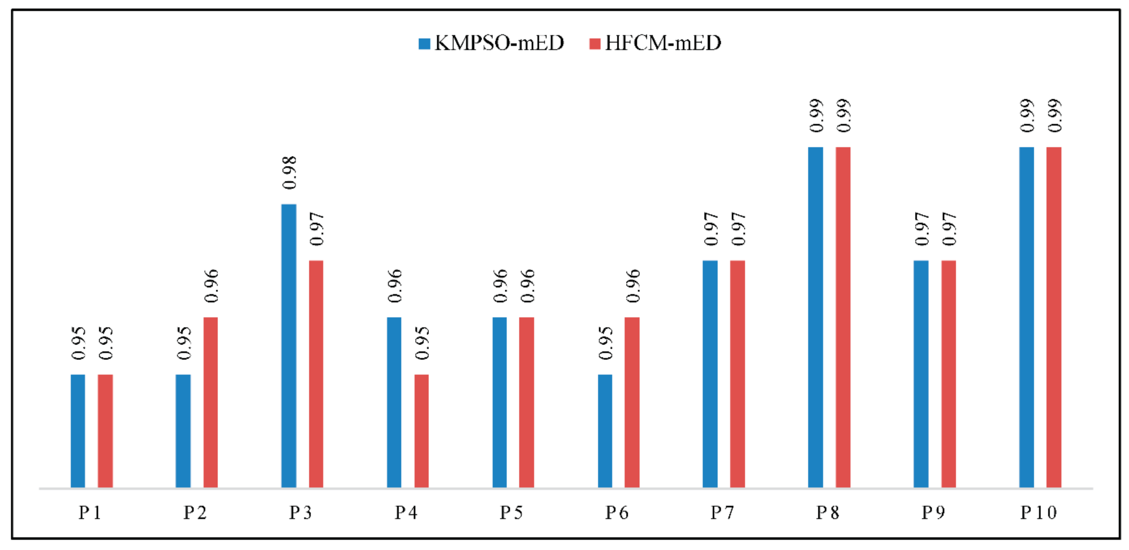 Applsci 08 01632 g009 Applsci 08 01632 g009