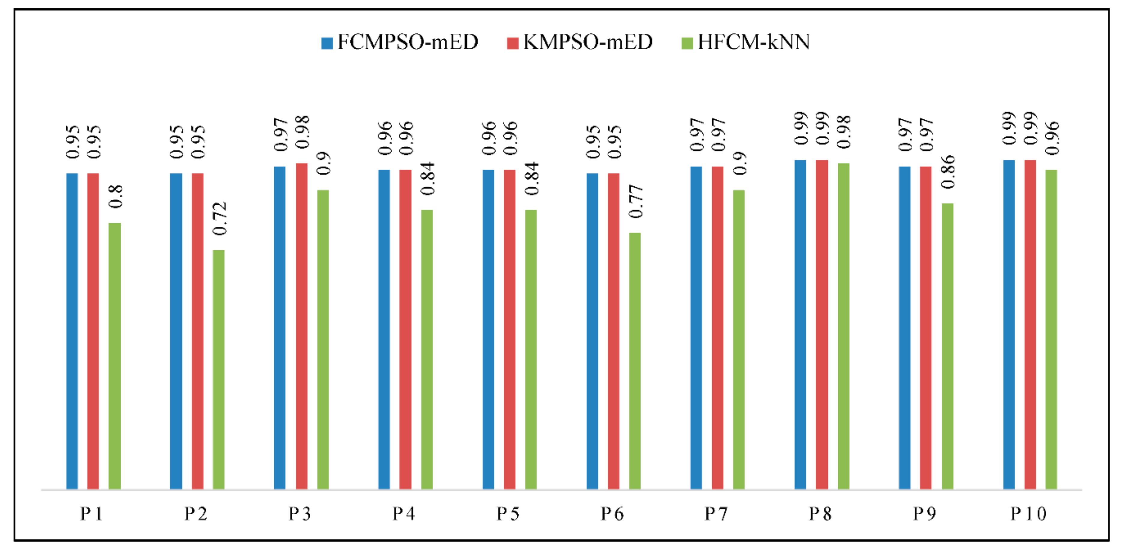 Applsci 08 01632 g010 Applsci 08 01632 g010