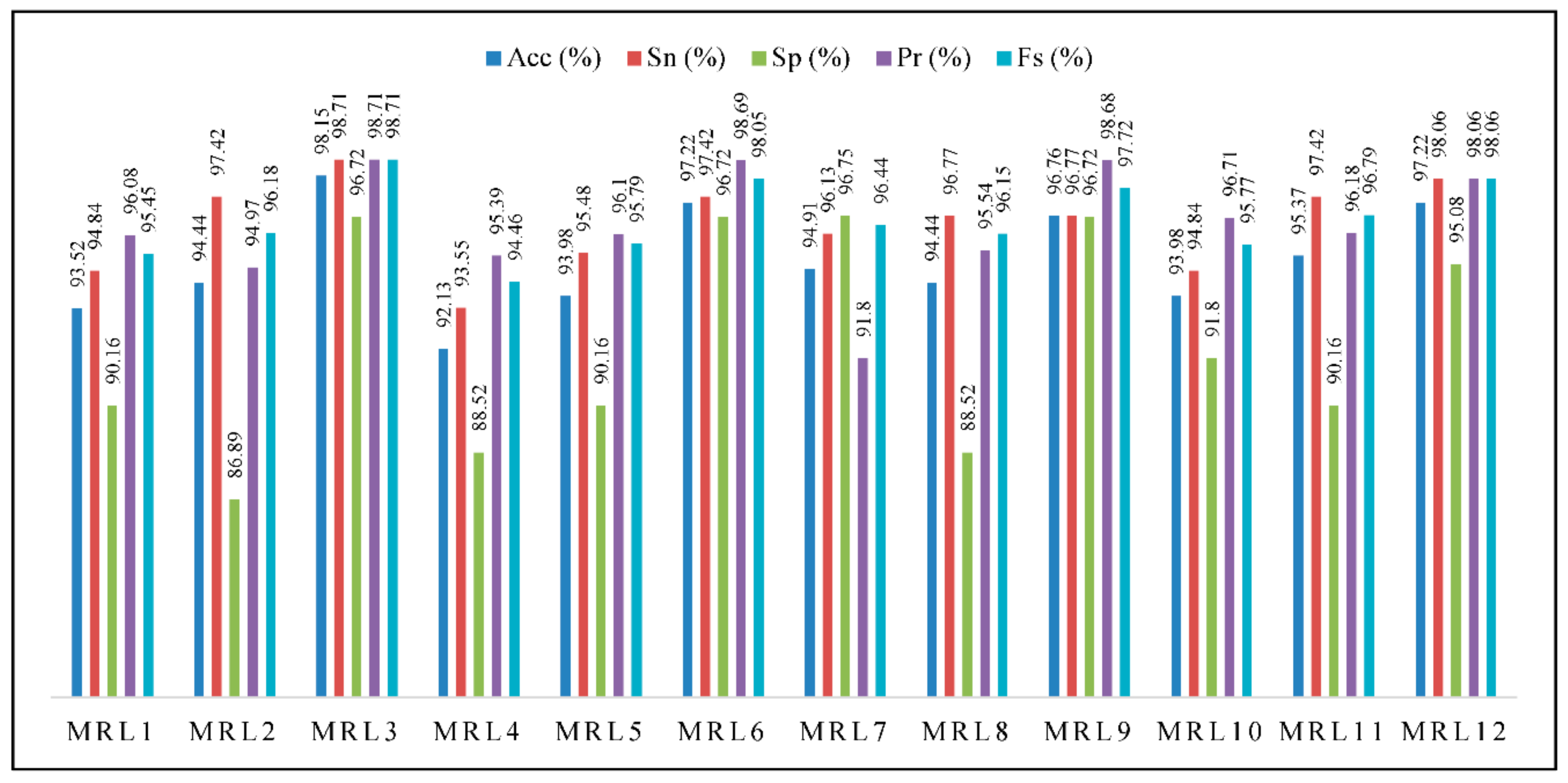 Applsci 08 01632 g016 Applsci 08 01632 g016