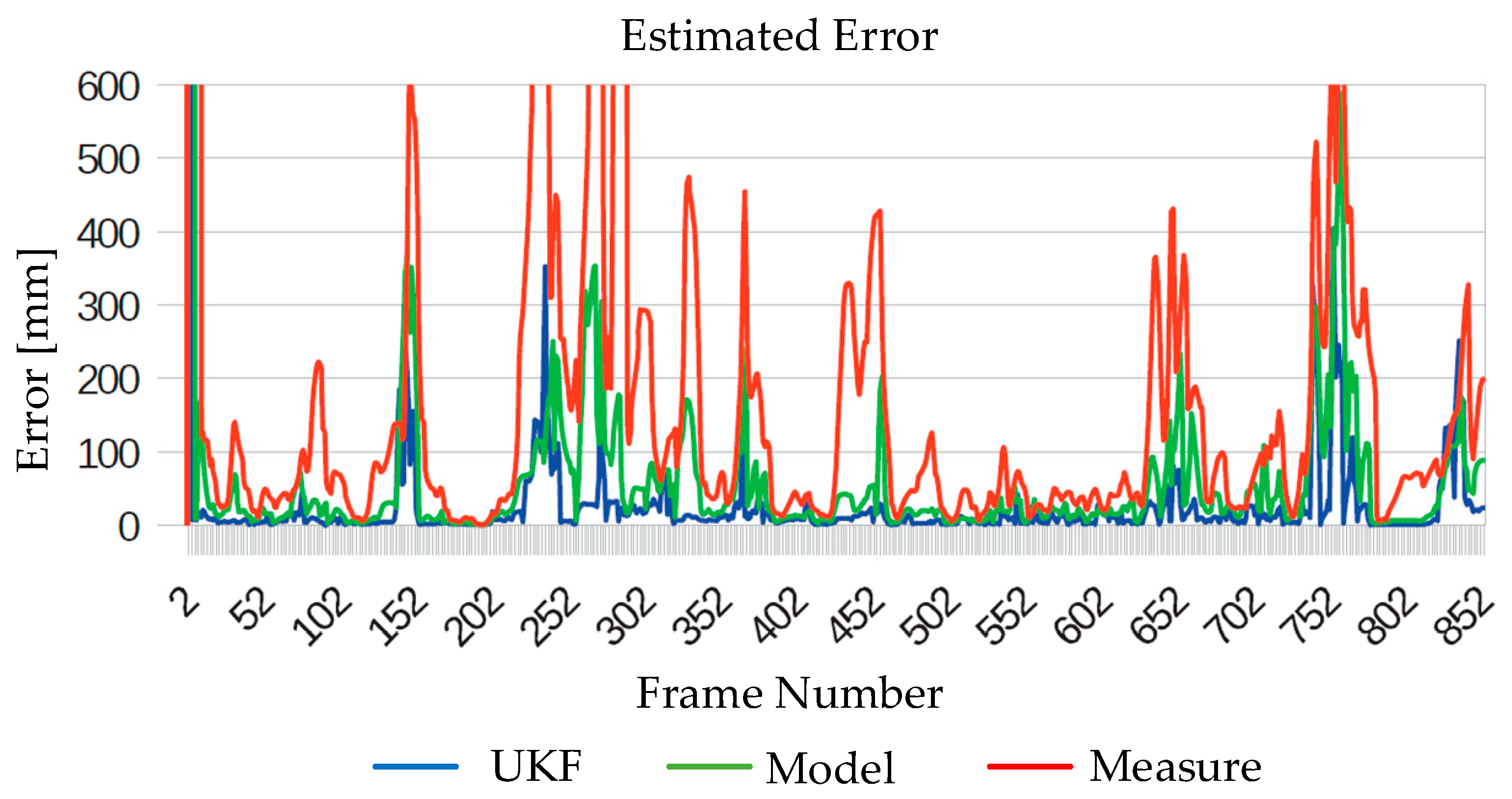 Applsci 08 01635 g014