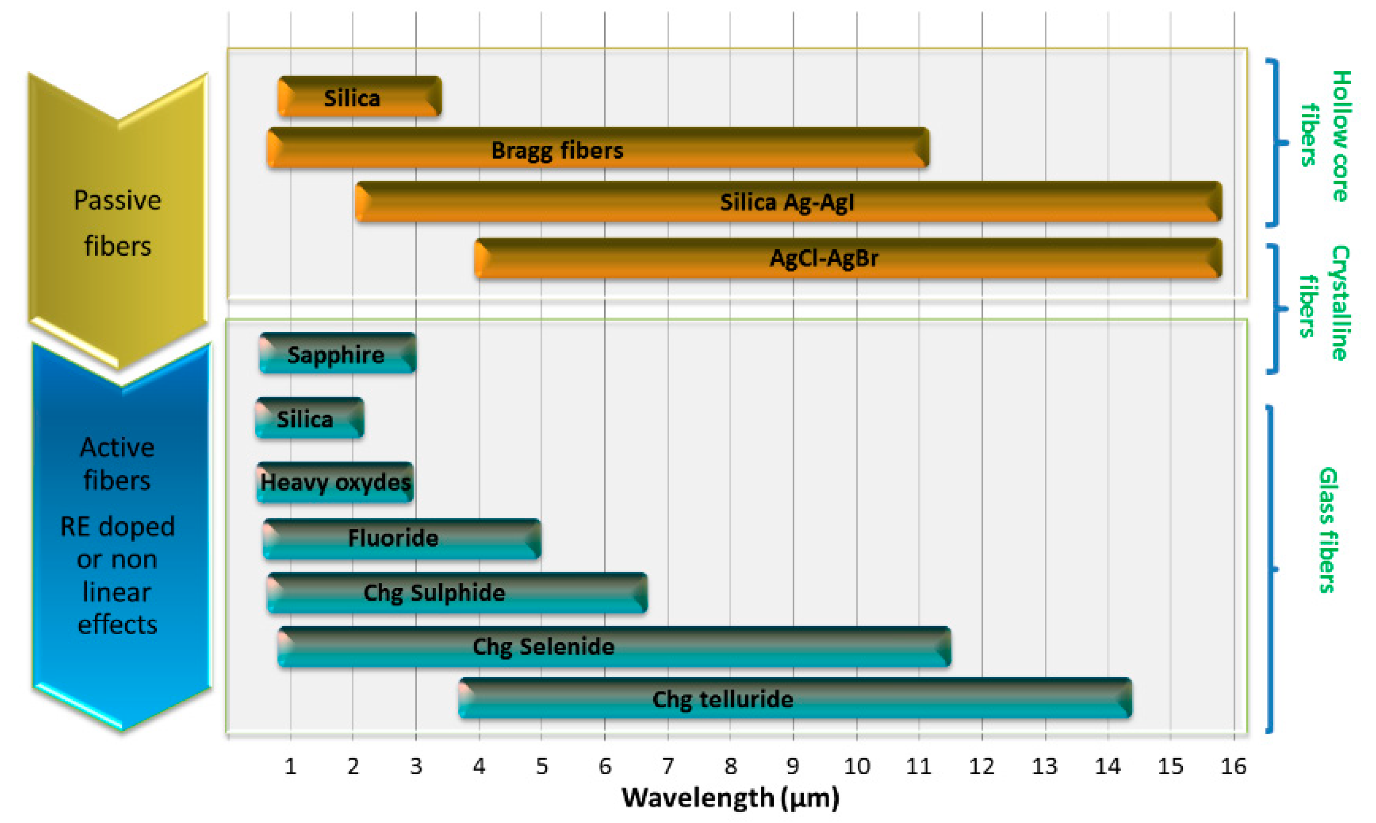 Applsci 08 01637 g001 Applsci 08 01637 g001