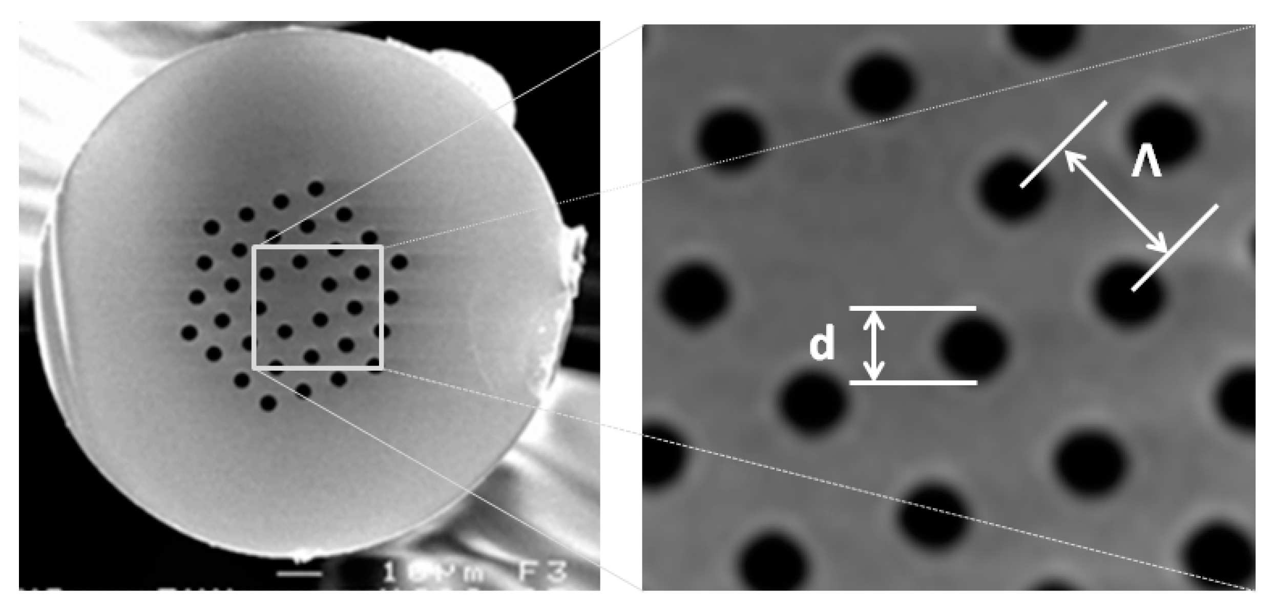 Applsci 08 01637 g003 Applsci 08 01637 g003