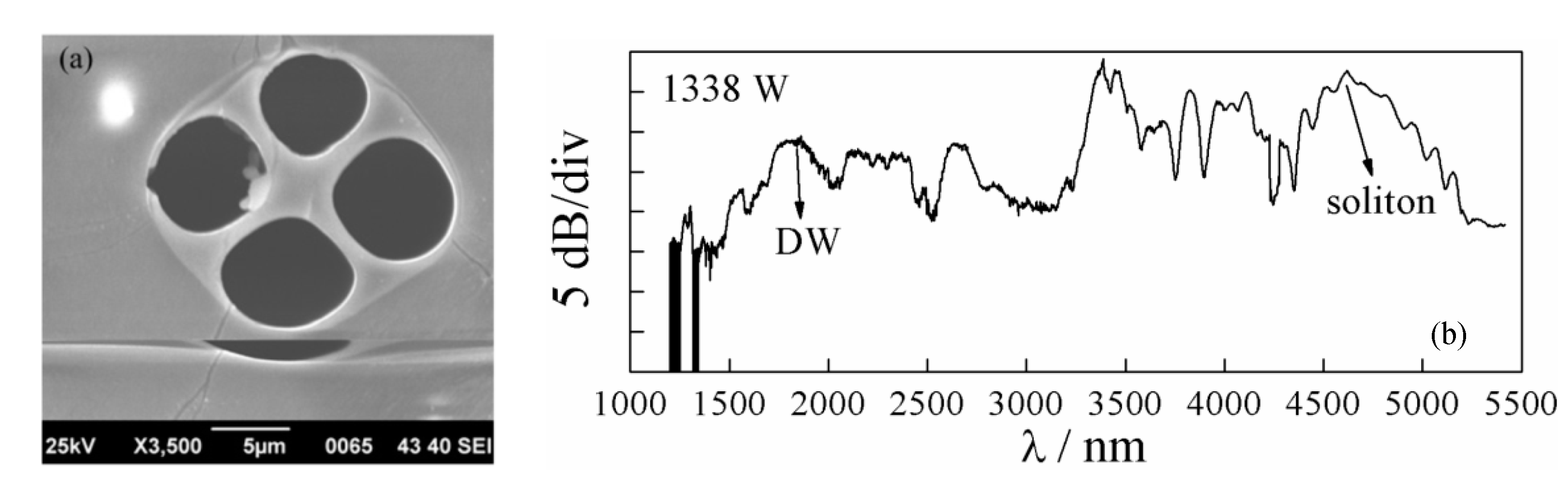 Applsci 08 01637 g006 Applsci 08 01637 g006