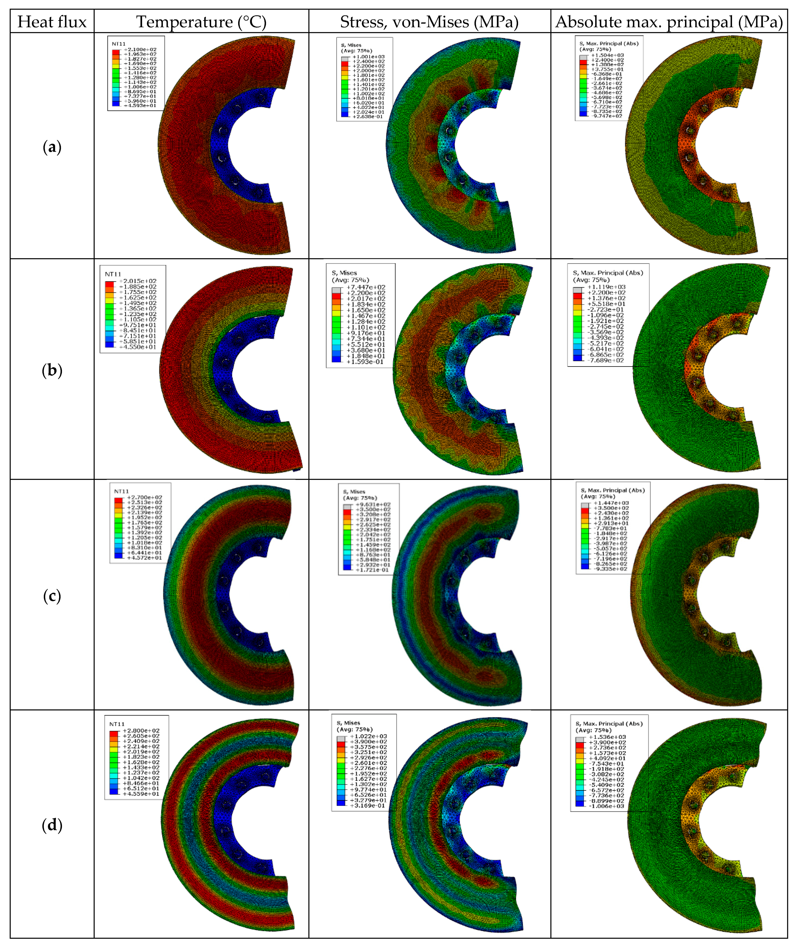 Applsci 08 01639 g006 550