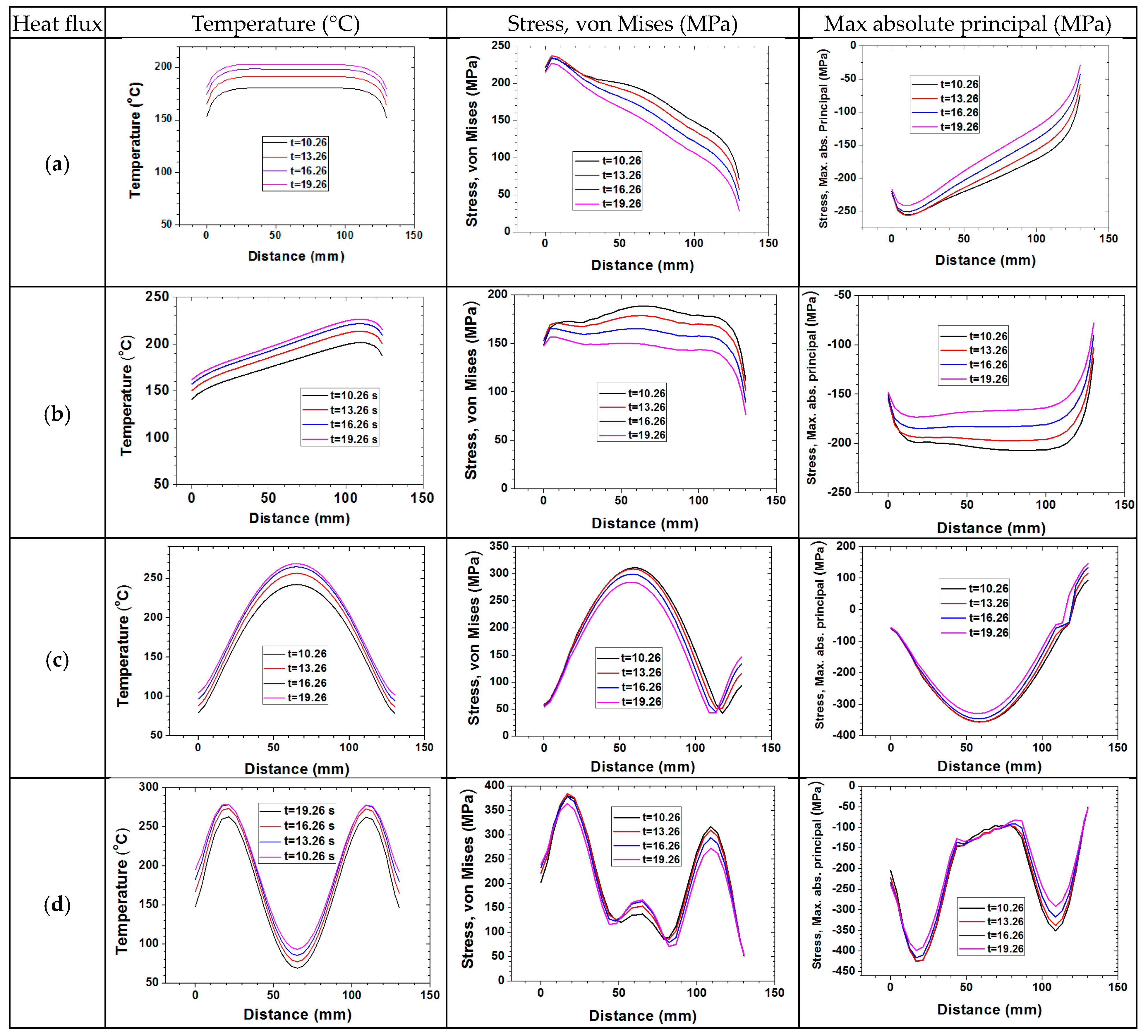 Applsci 08 01639 g007 550