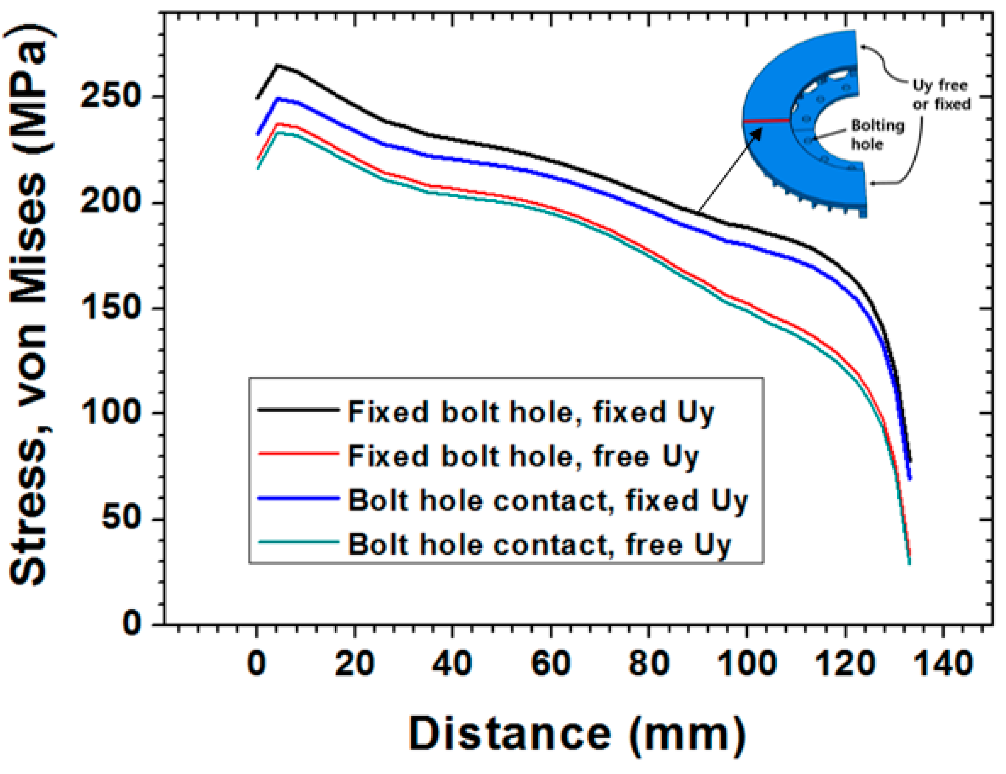 Applsci 08 01639 g008 550