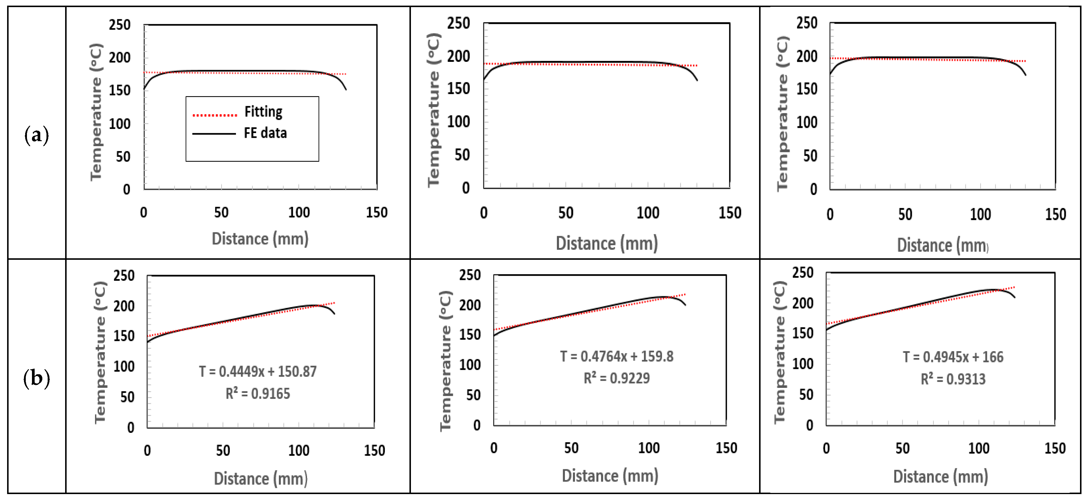 Applsci 08 01639 g009a 550