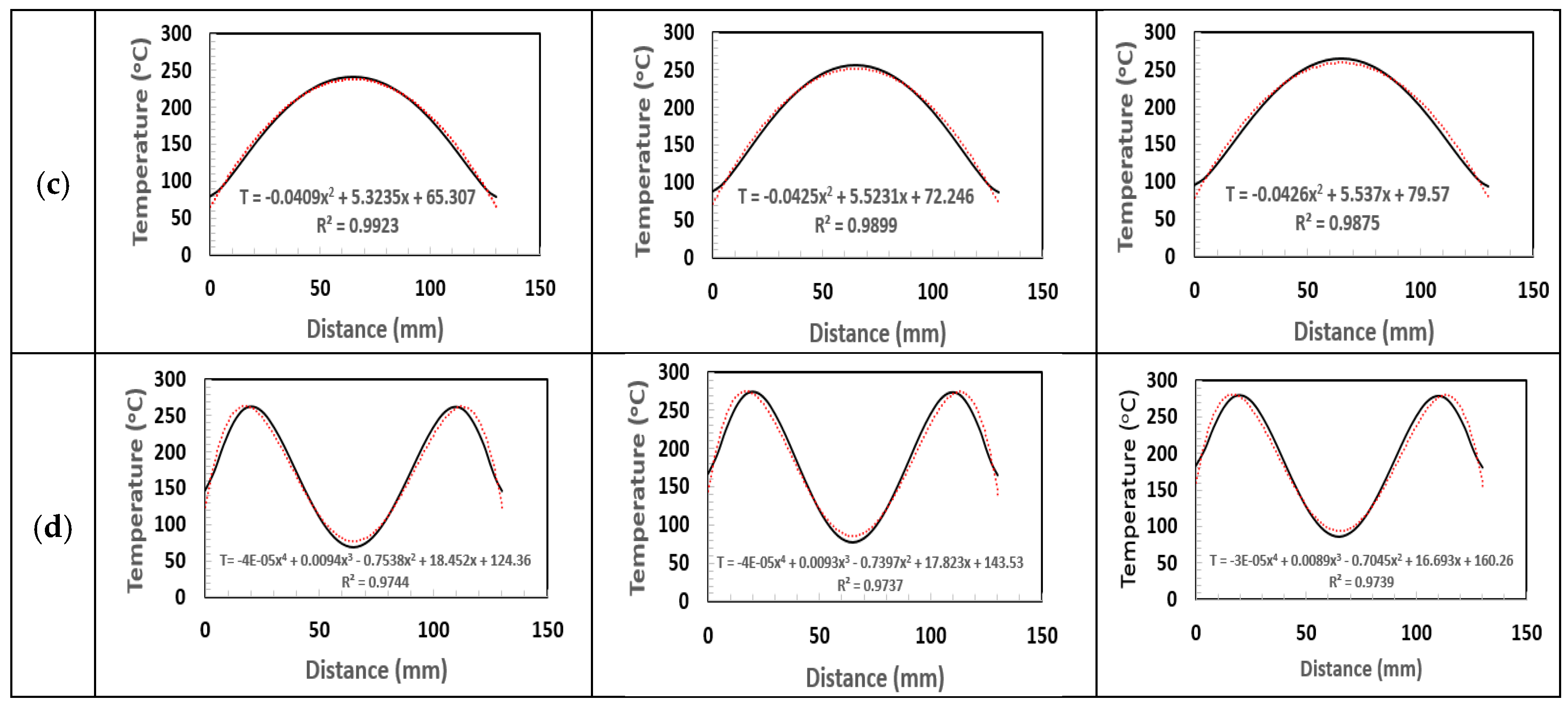 Applsci 08 01639 g009b 550