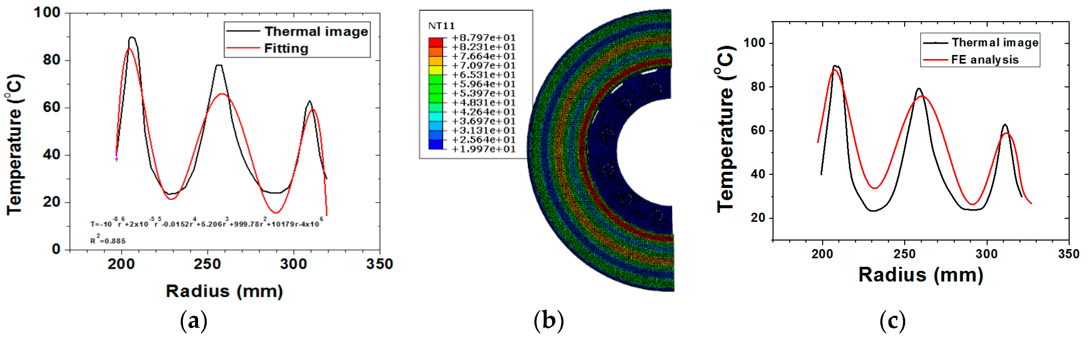 Applsci 08 01639 g010 550