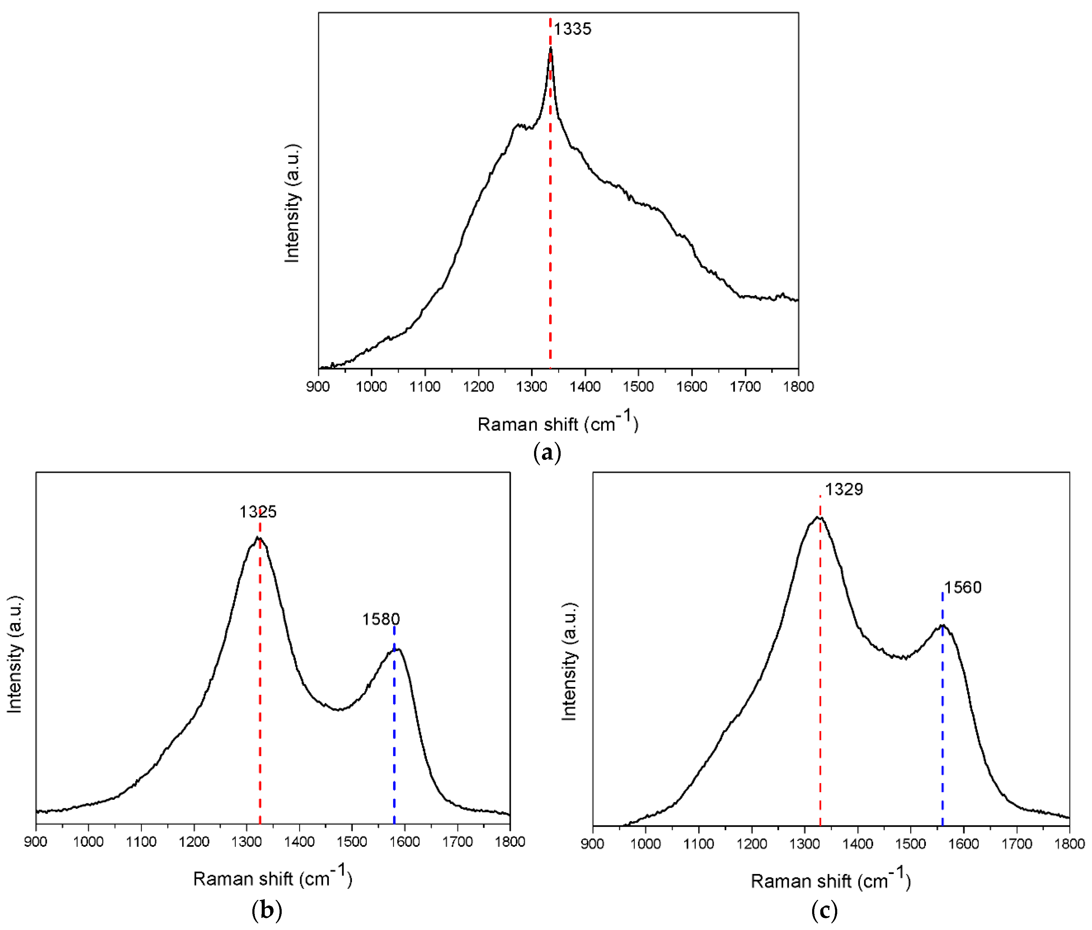 Applsci 08 01642 g005