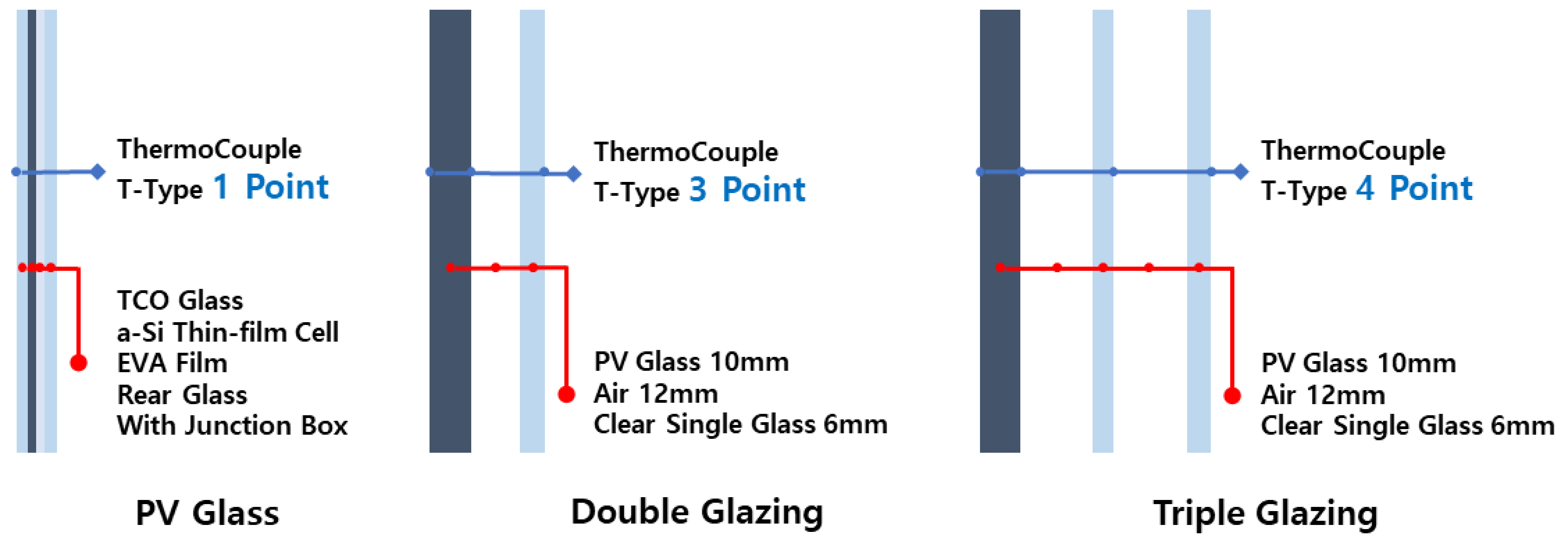Applsci 08 01645 g002