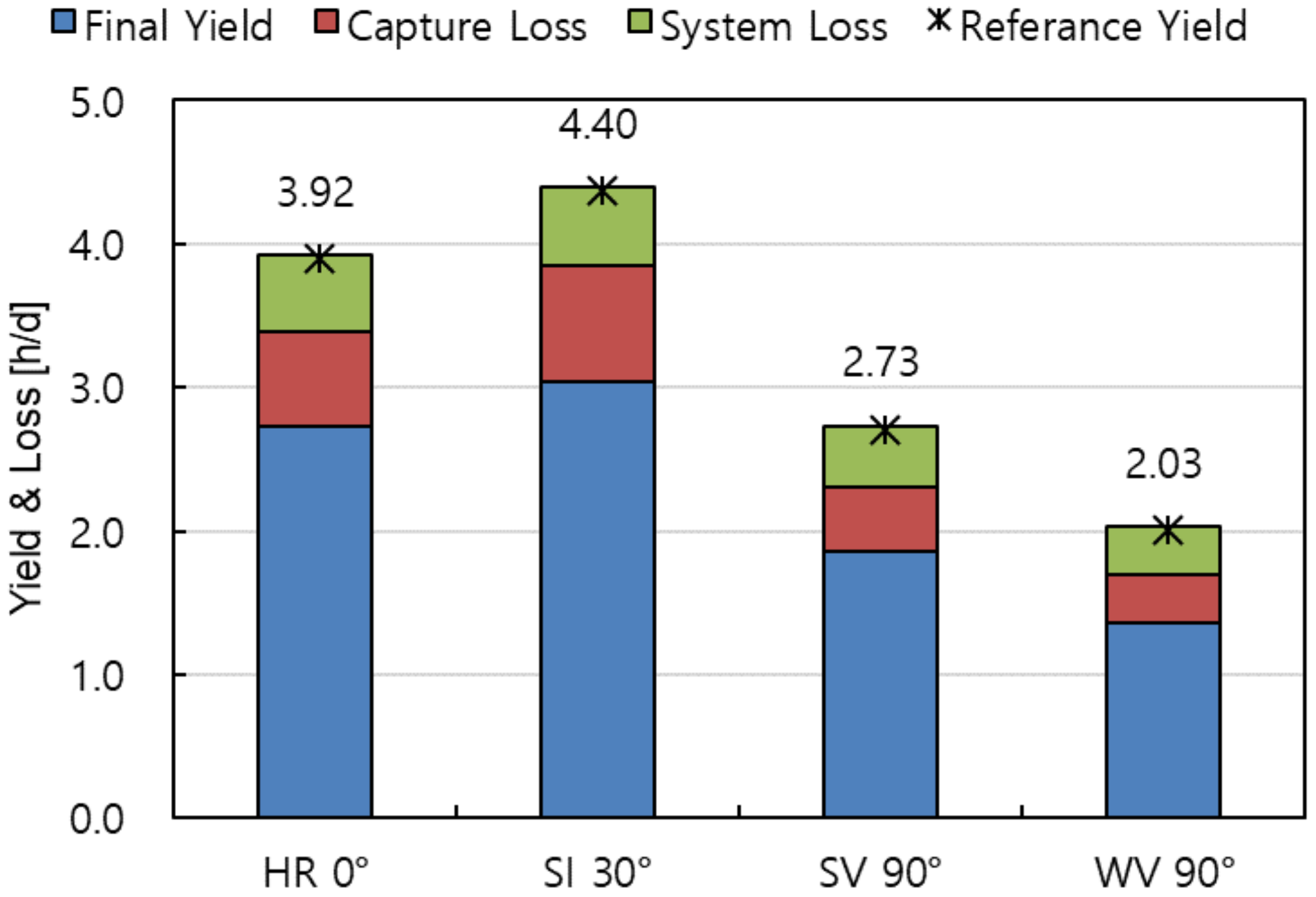 Applsci 08 01645 g003