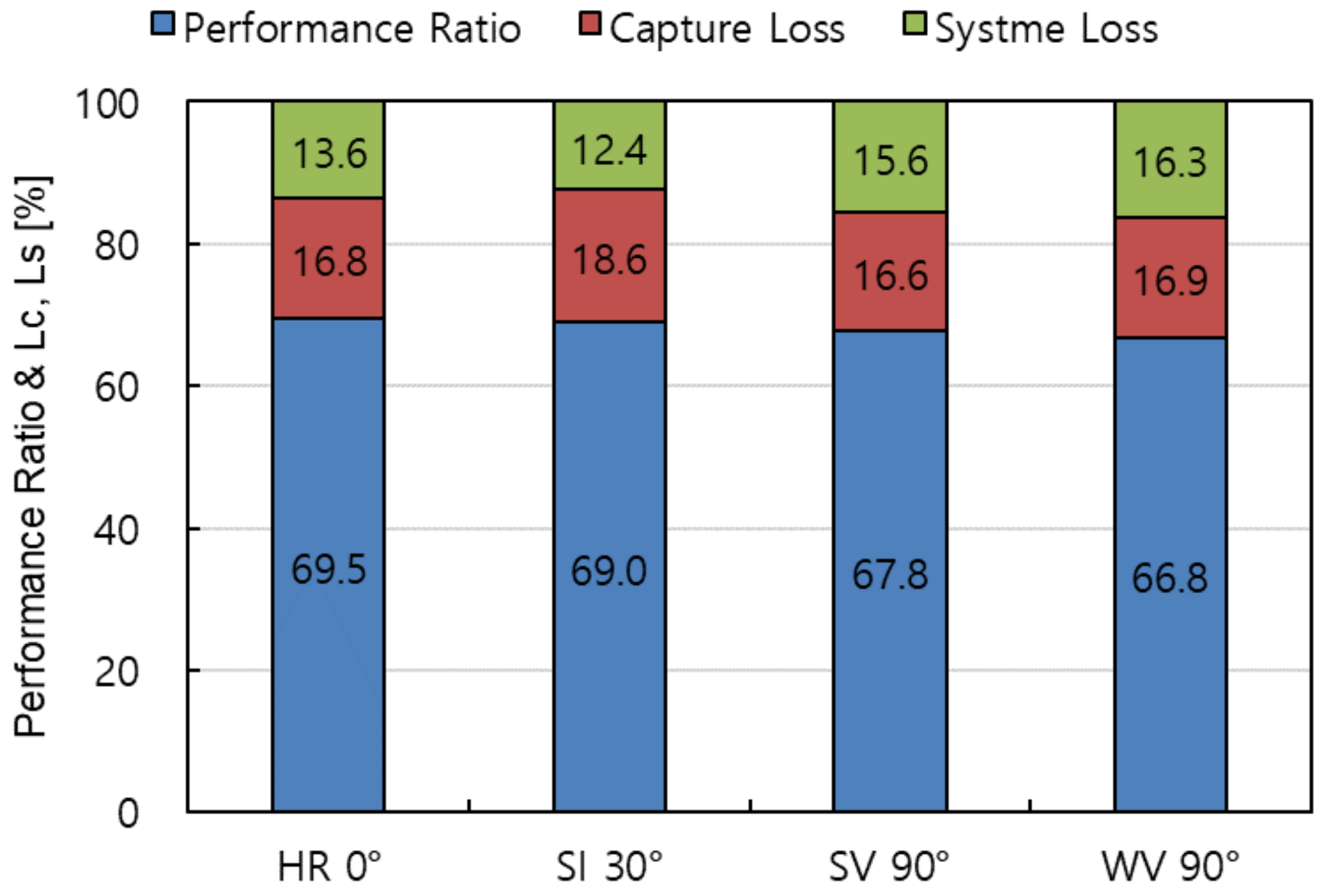 Applsci 08 01645 g004