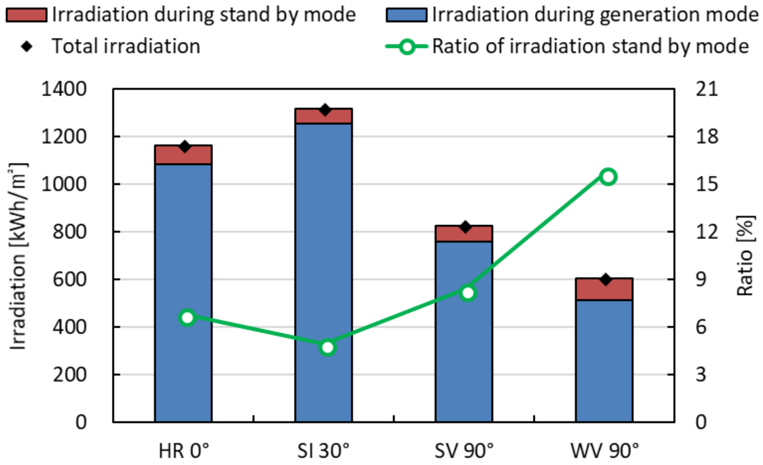 Applsci 08 01645 g012