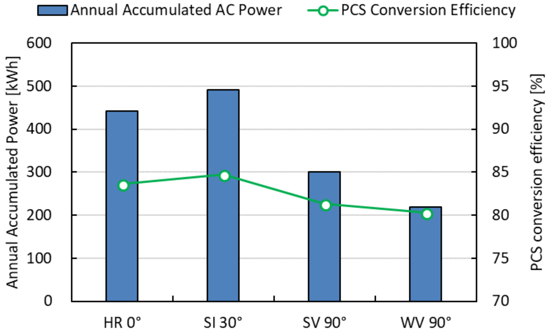 Applsci 08 01645 g013