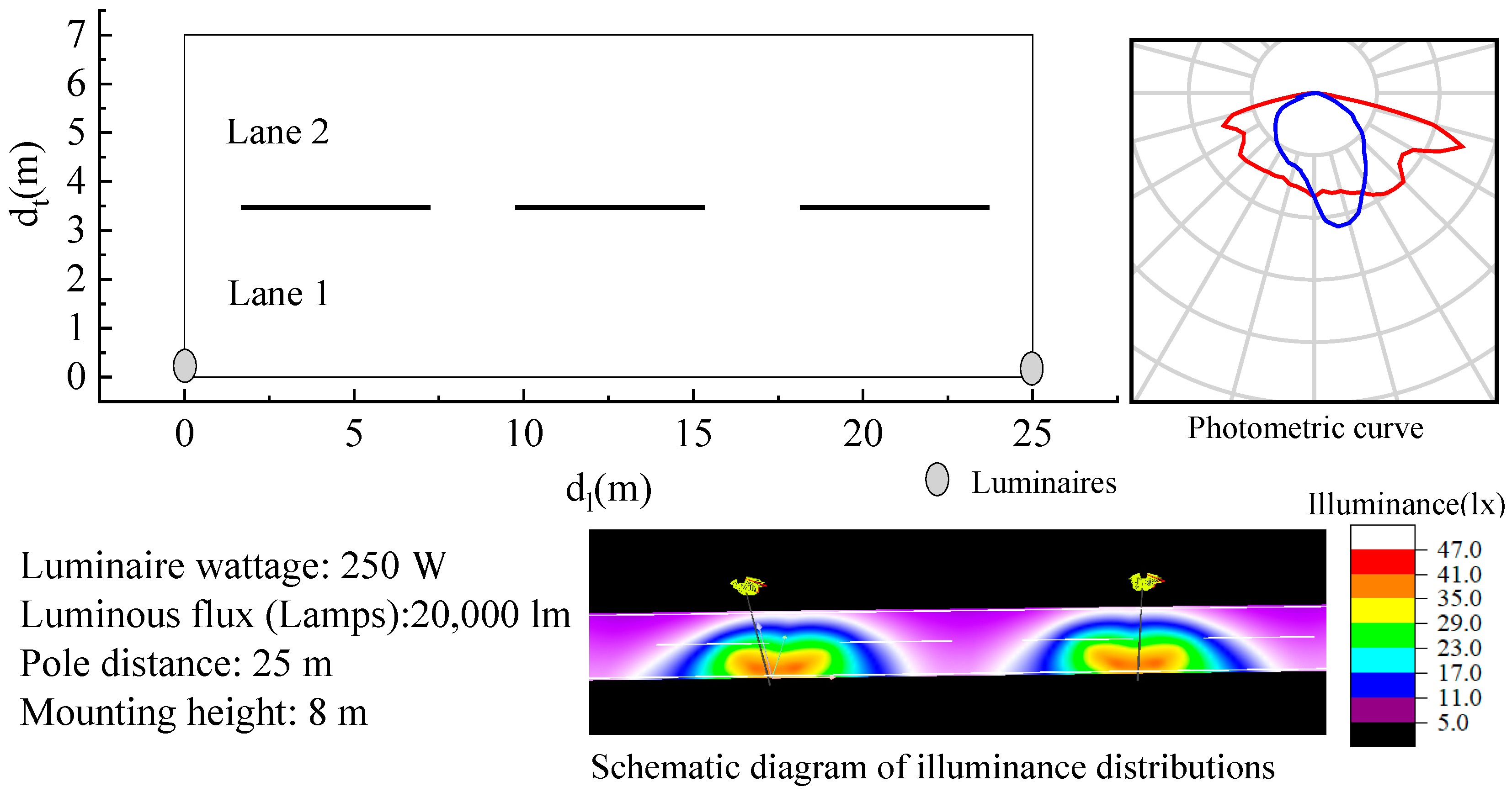 Applsci 08 01646 g001