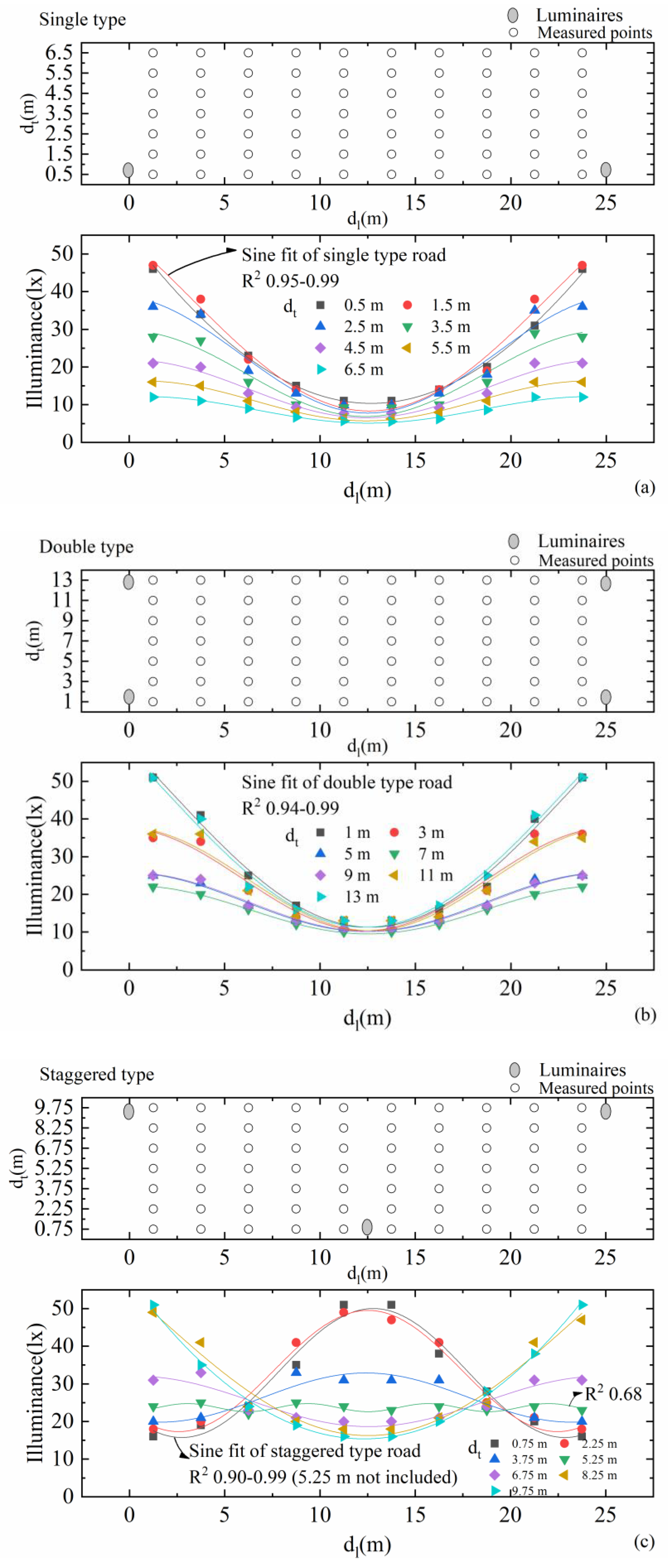 Applsci 08 01646 g002