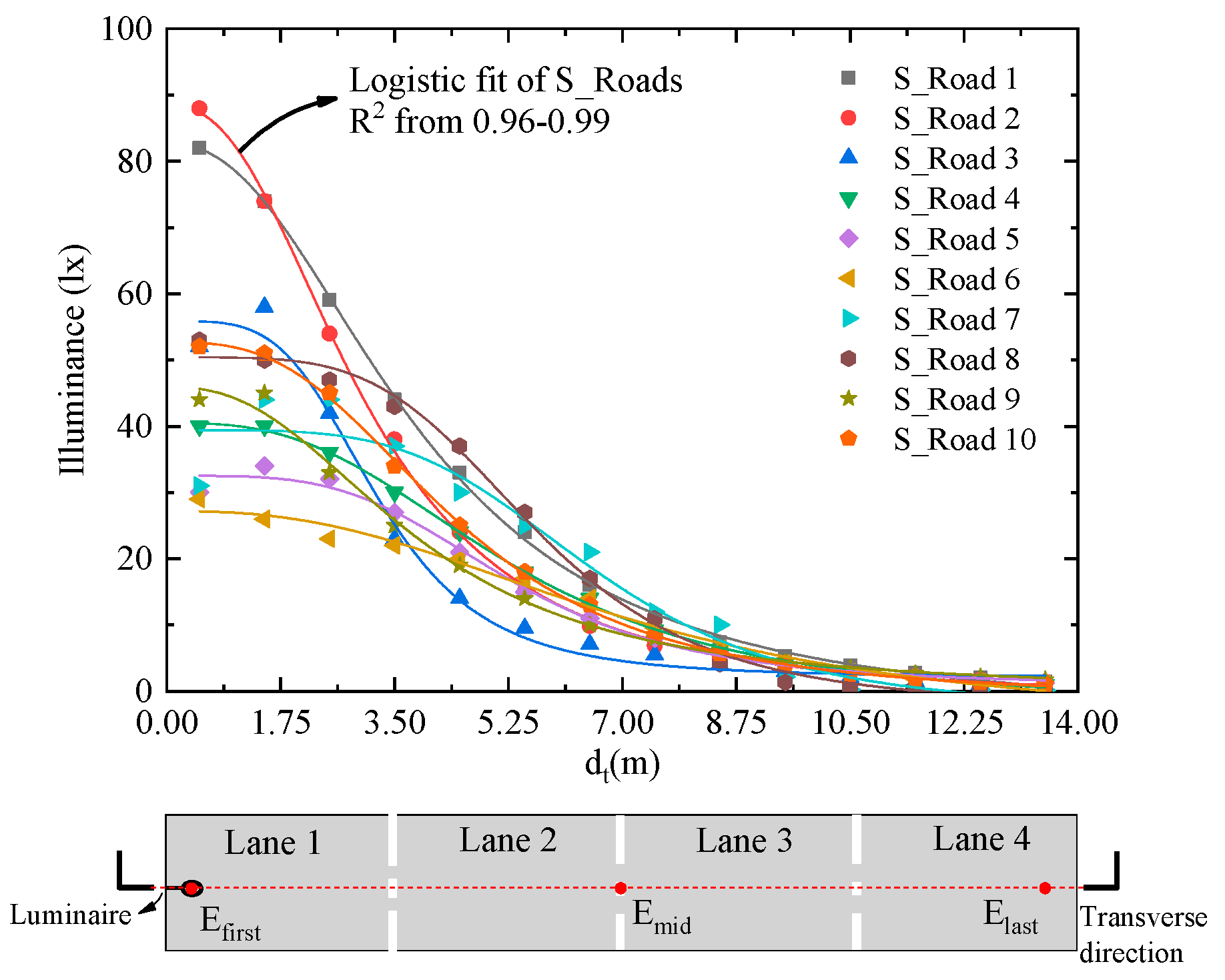 Applsci 08 01646 g007