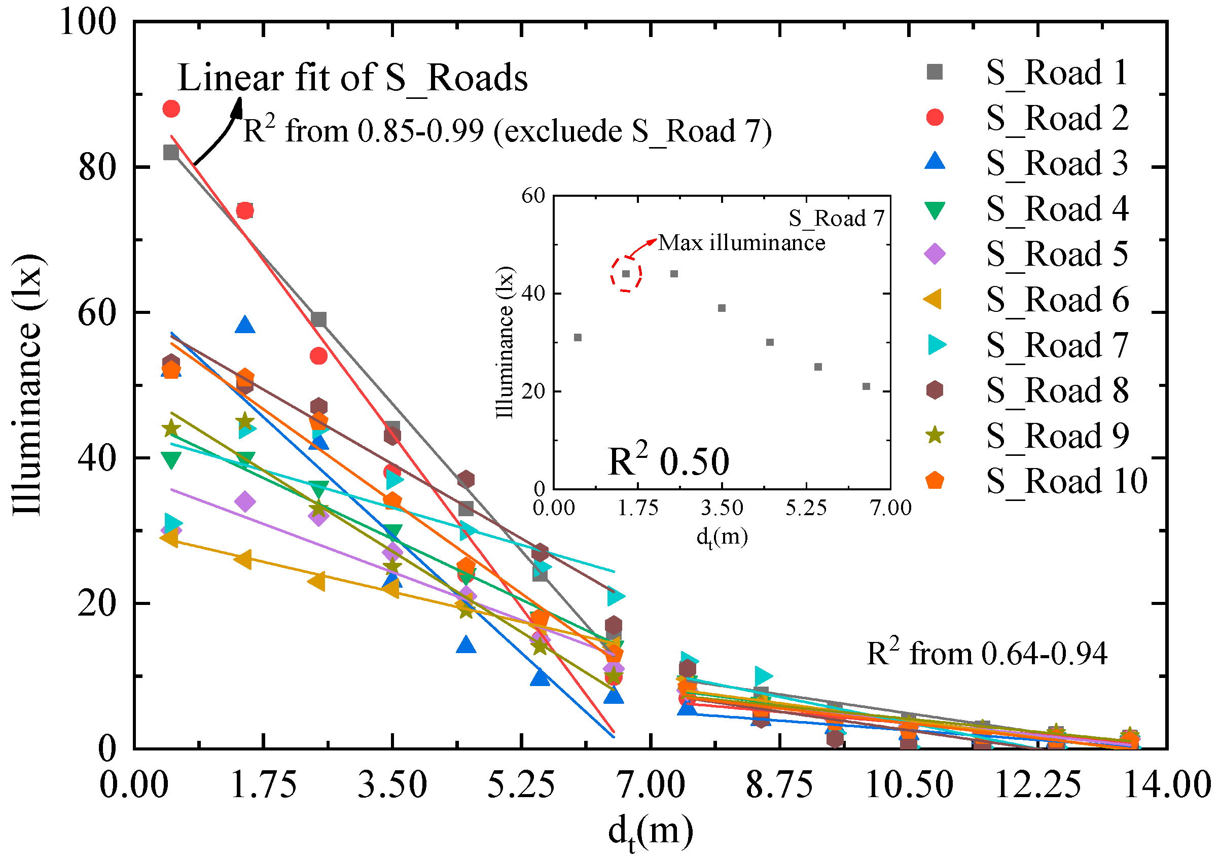 Applsci 08 01646 g008