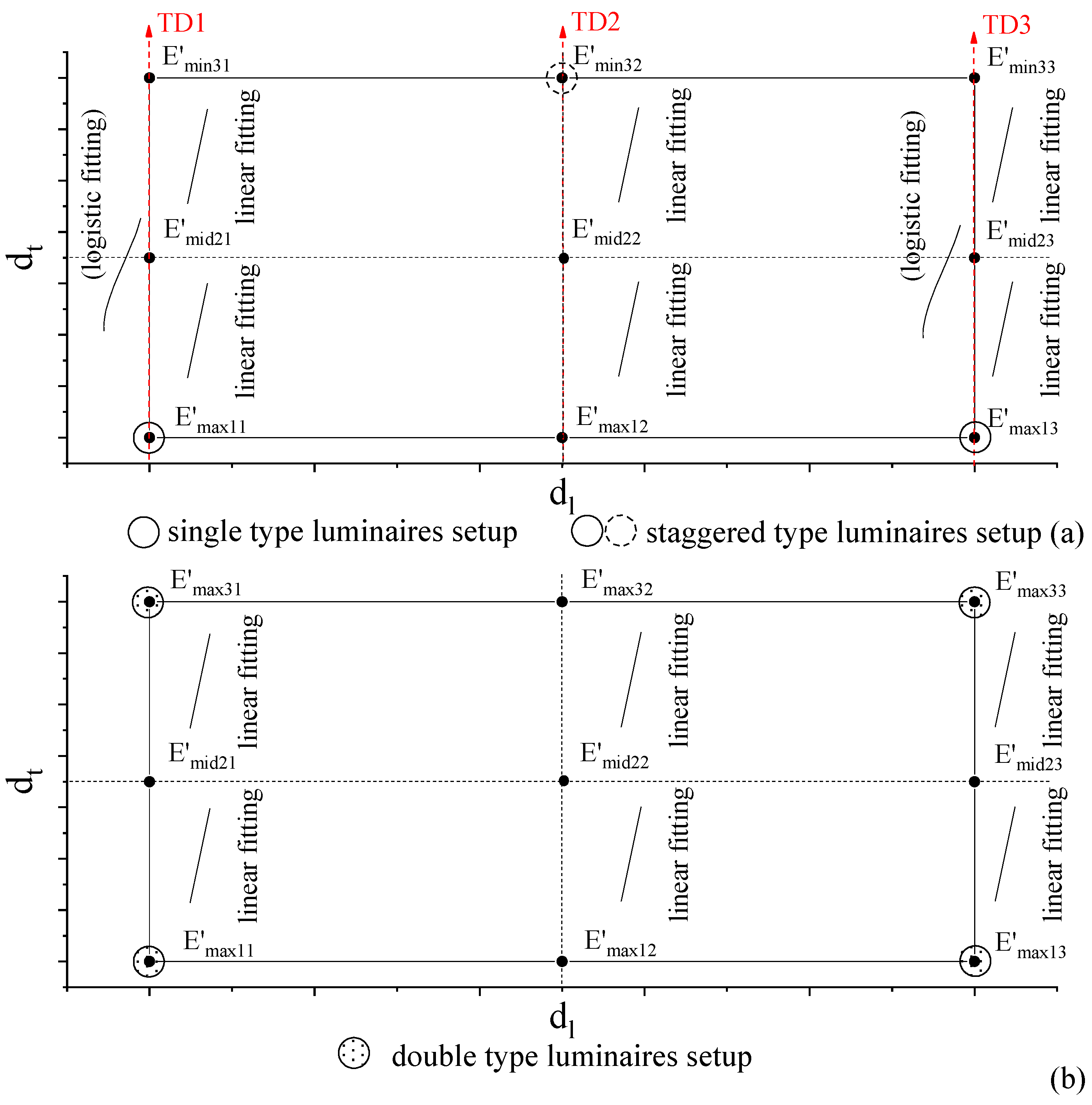 Applsci 08 01646 g009