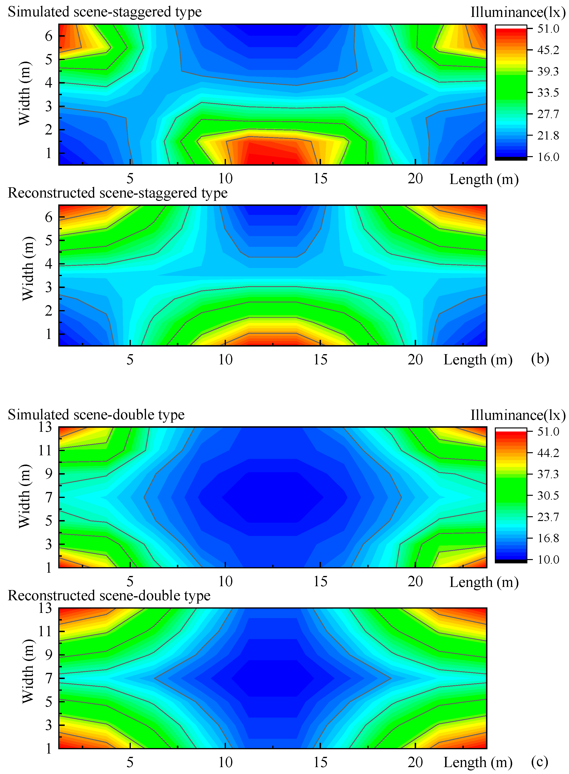 Applsci 08 01646 g010b