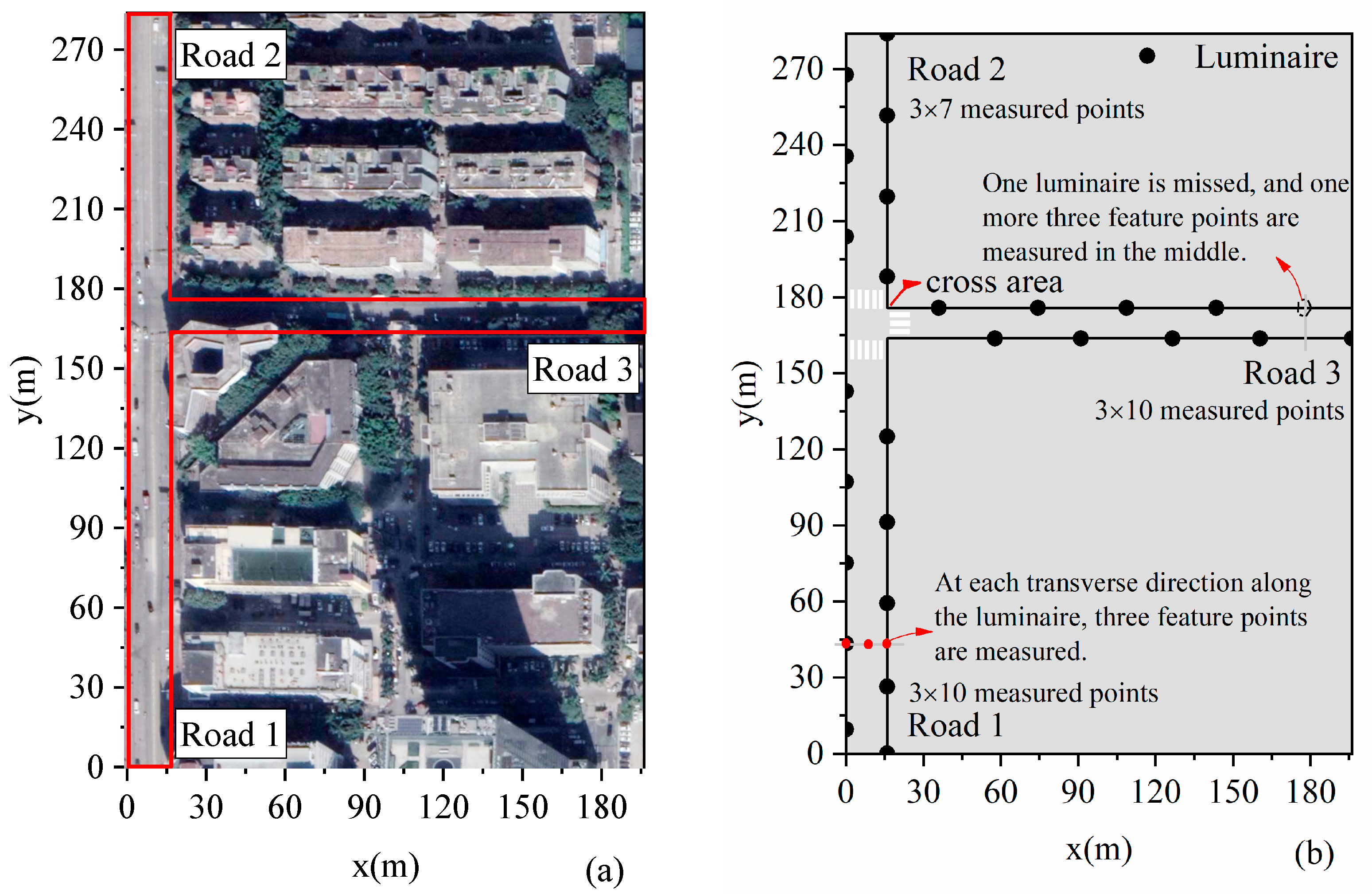 Applsci 08 01646 g012