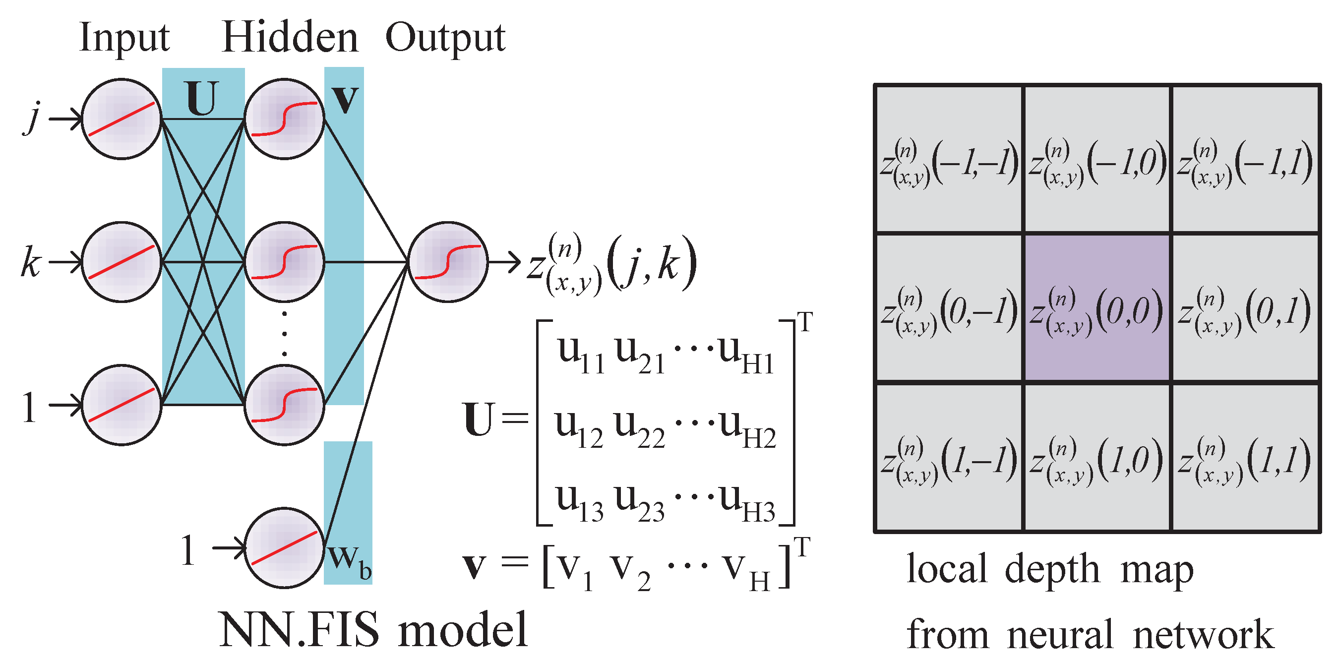 Applsci 08 01648 g002