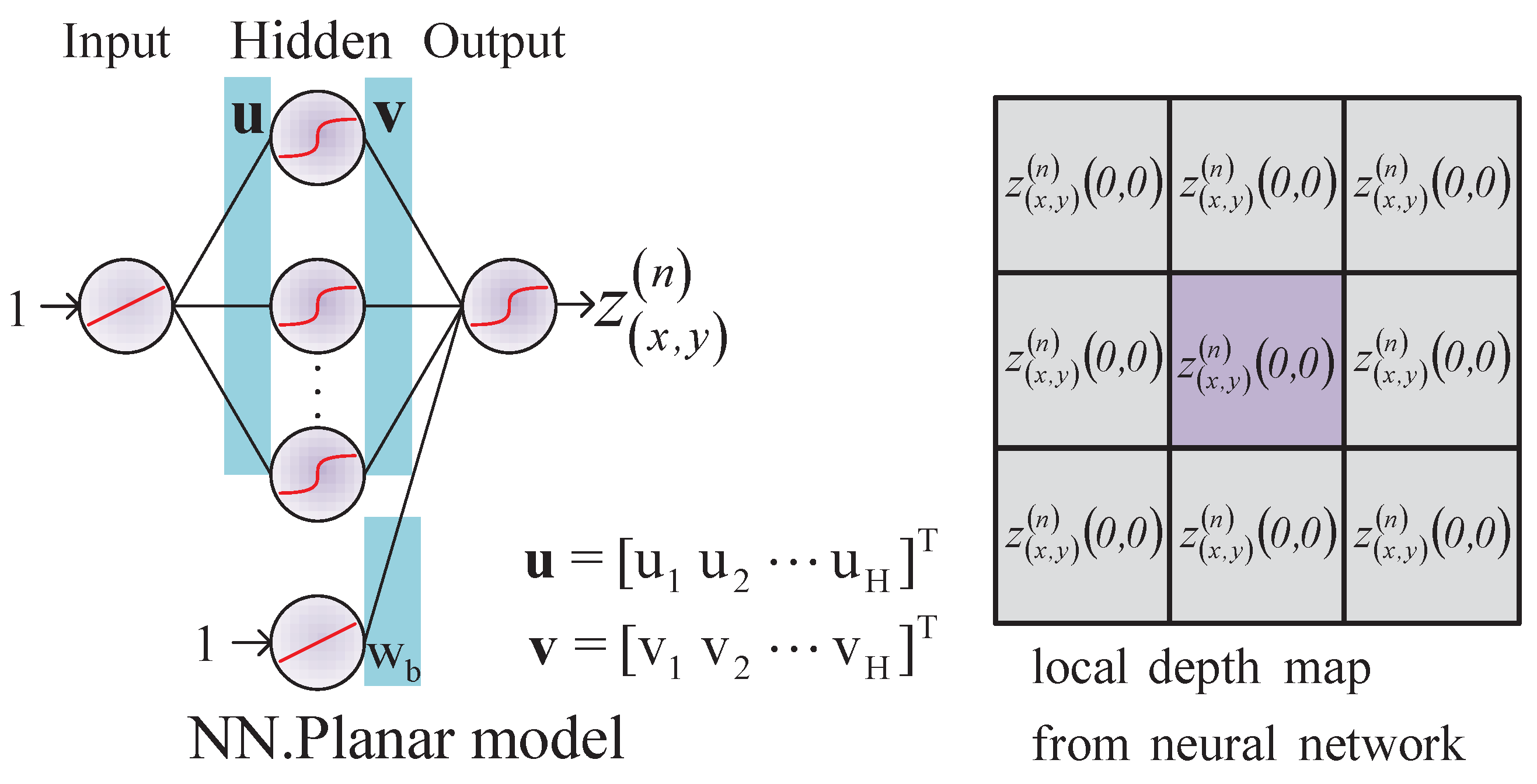 Applsci 08 01648 g003