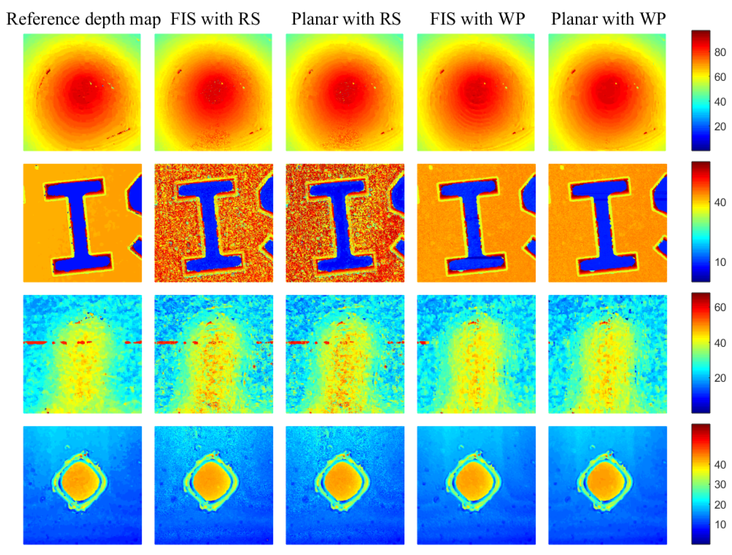 Applsci 08 01648 g010