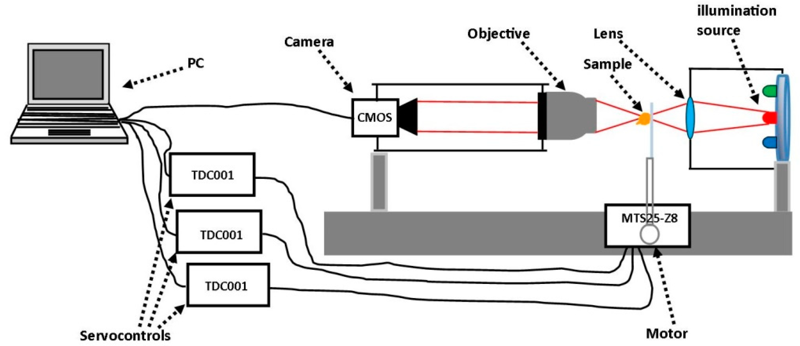 Applsci 08 01649 g001 Applsci 08 01649 g001