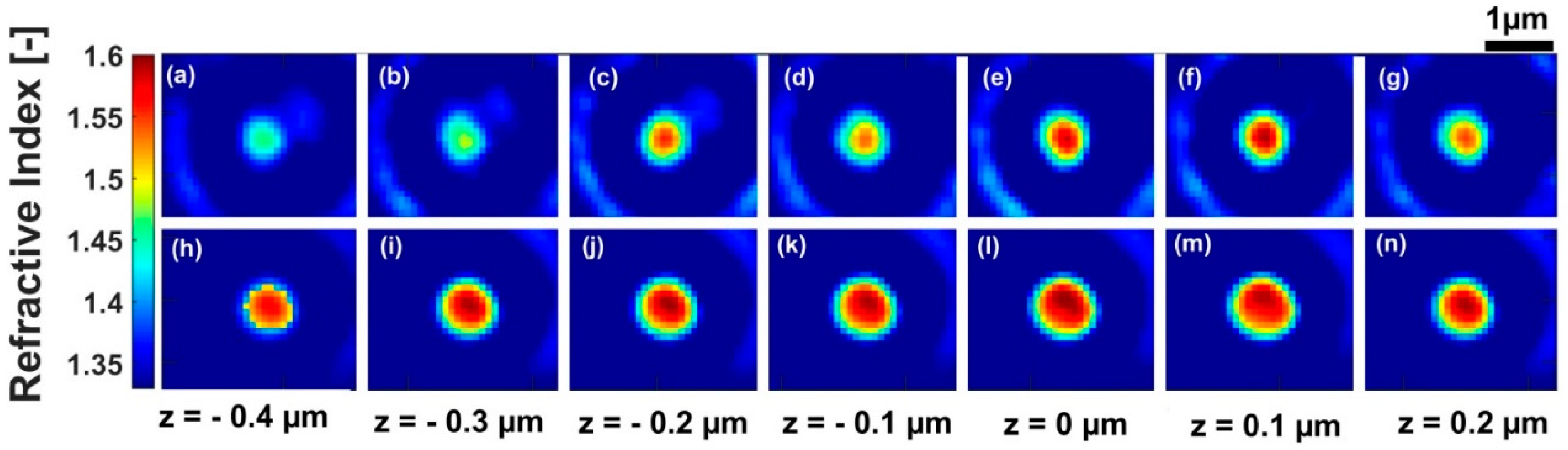 Applsci 08 01649 g004 Applsci 08 01649 g004